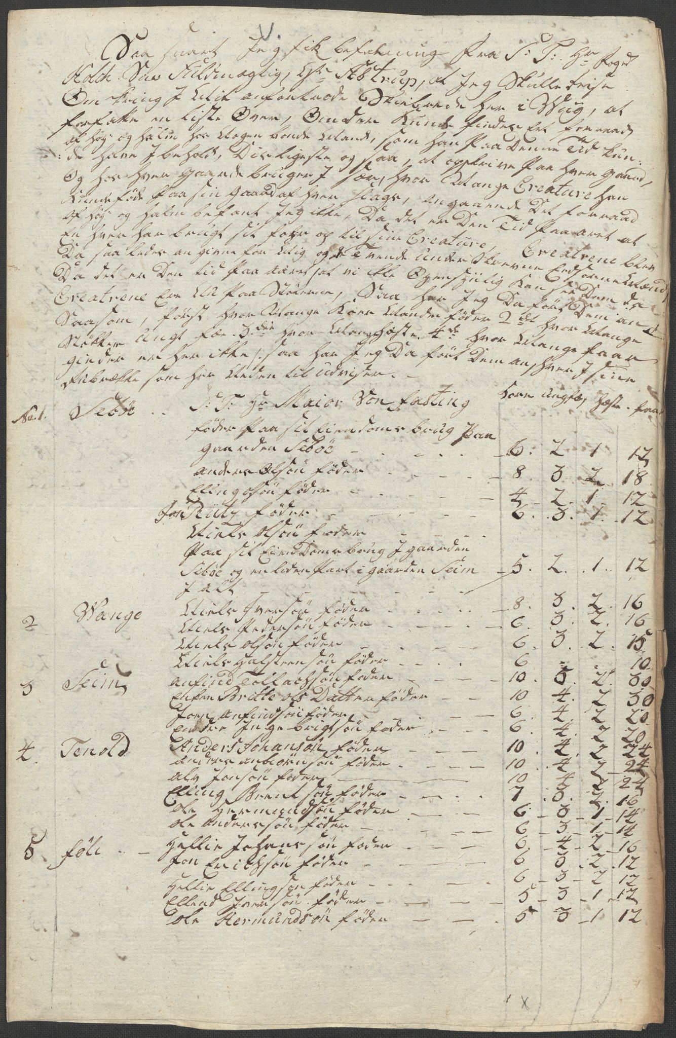 Regjeringskommisjonen 1807-1810, 1. kontor/byrå, RA/EA-2871/Dd/L0011: Kreatur og fôr: Opptelling i Nordre Bergenhus og Romsdal amt, 1808, p. 42