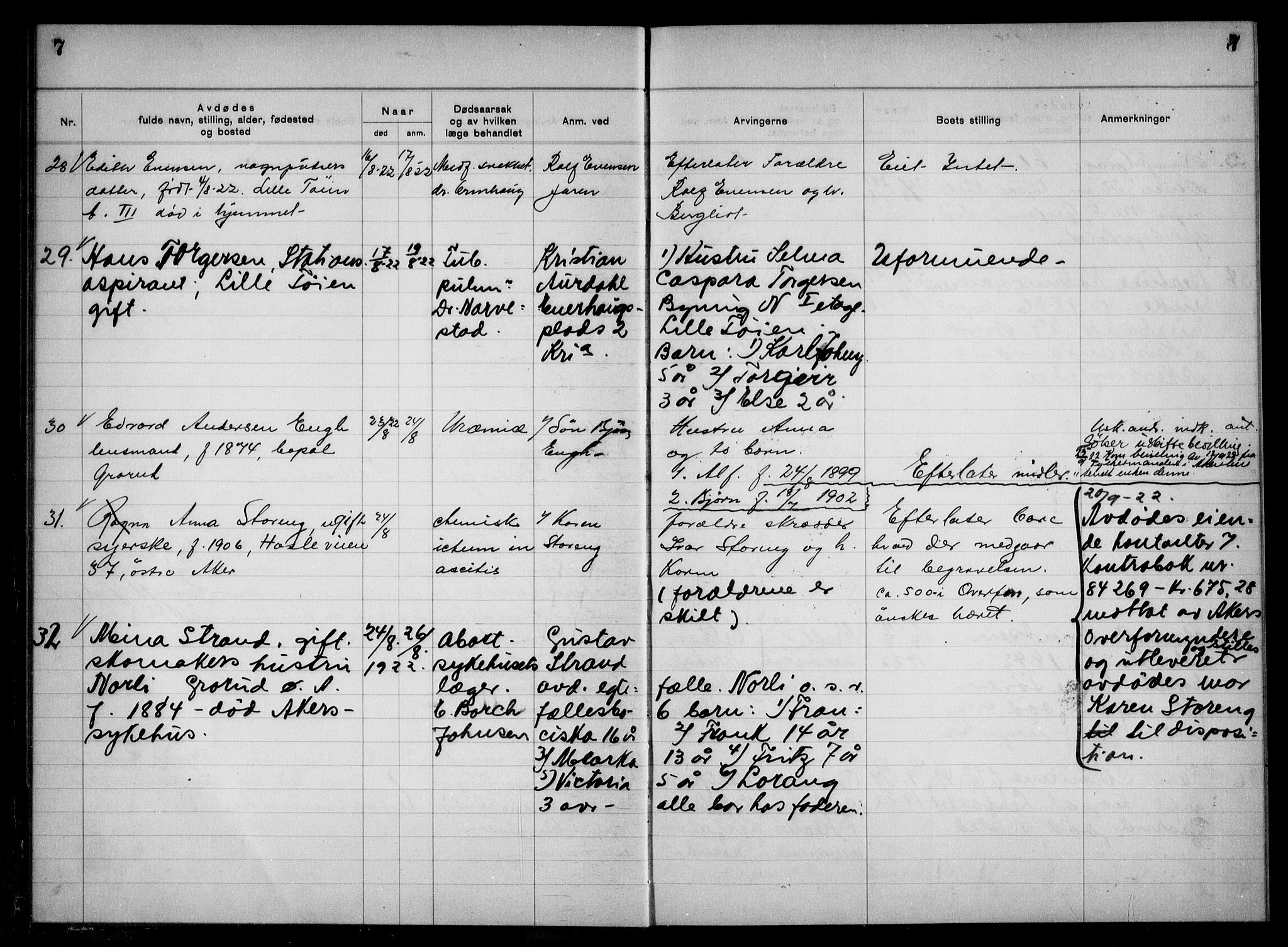 Aker kriminaldommer, skifte- og auksjonsforvalterembete, AV/SAO-A-10452/H/Hb/Hba/Hbac/L0001: Dødsfallsprotokoll for Østre Aker, 1922-1927, p. 7