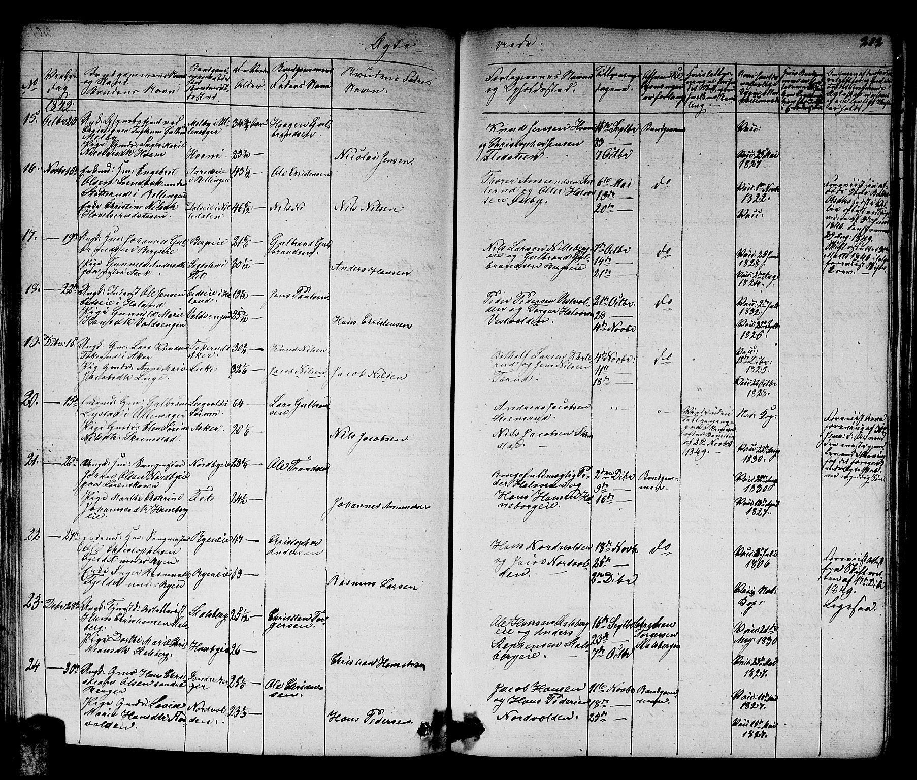 Skedsmo prestekontor Kirkebøker, AV/SAO-A-10033a/G/Ga/L0001: Parish register (copy) no. I 1, 1830-1854, p. 202