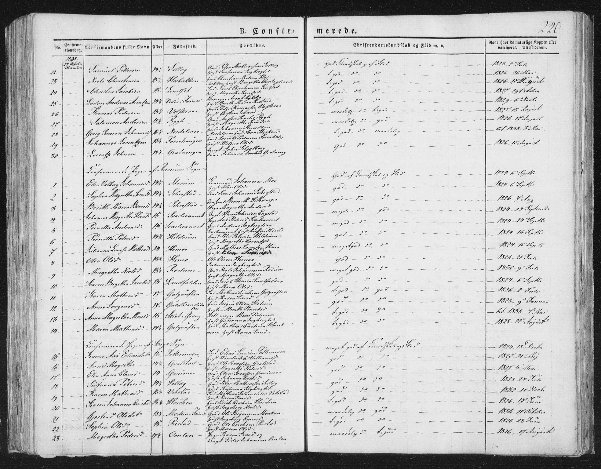 Ministerialprotokoller, klokkerbøker og fødselsregistre - Nord-Trøndelag, SAT/A-1458/764/L0551: Parish register (official) no. 764A07a, 1824-1864, p. 220