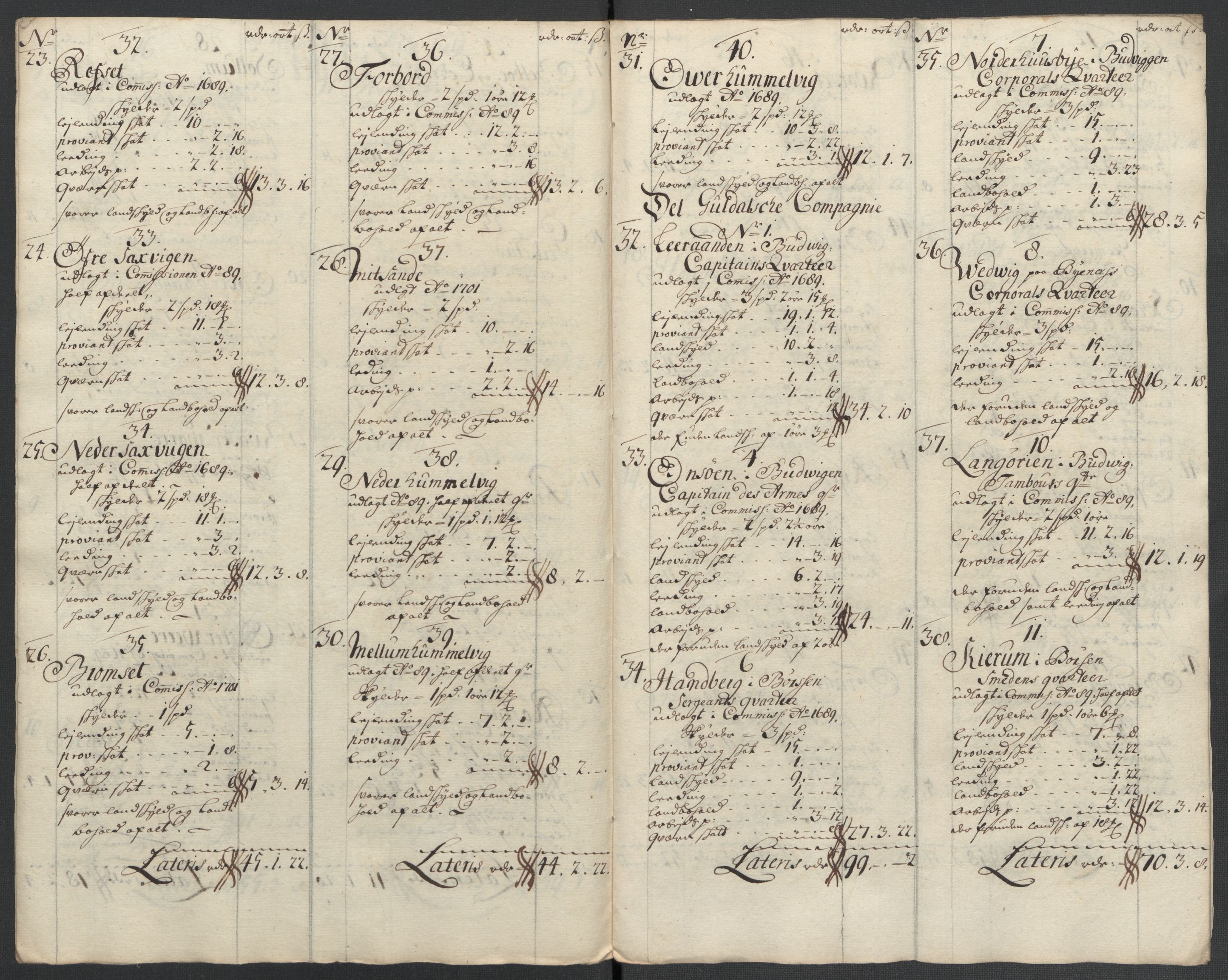 Rentekammeret inntil 1814, Reviderte regnskaper, Fogderegnskap, RA/EA-4092/R61/L4110: Fogderegnskap Strinda og Selbu, 1707-1708, p. 442