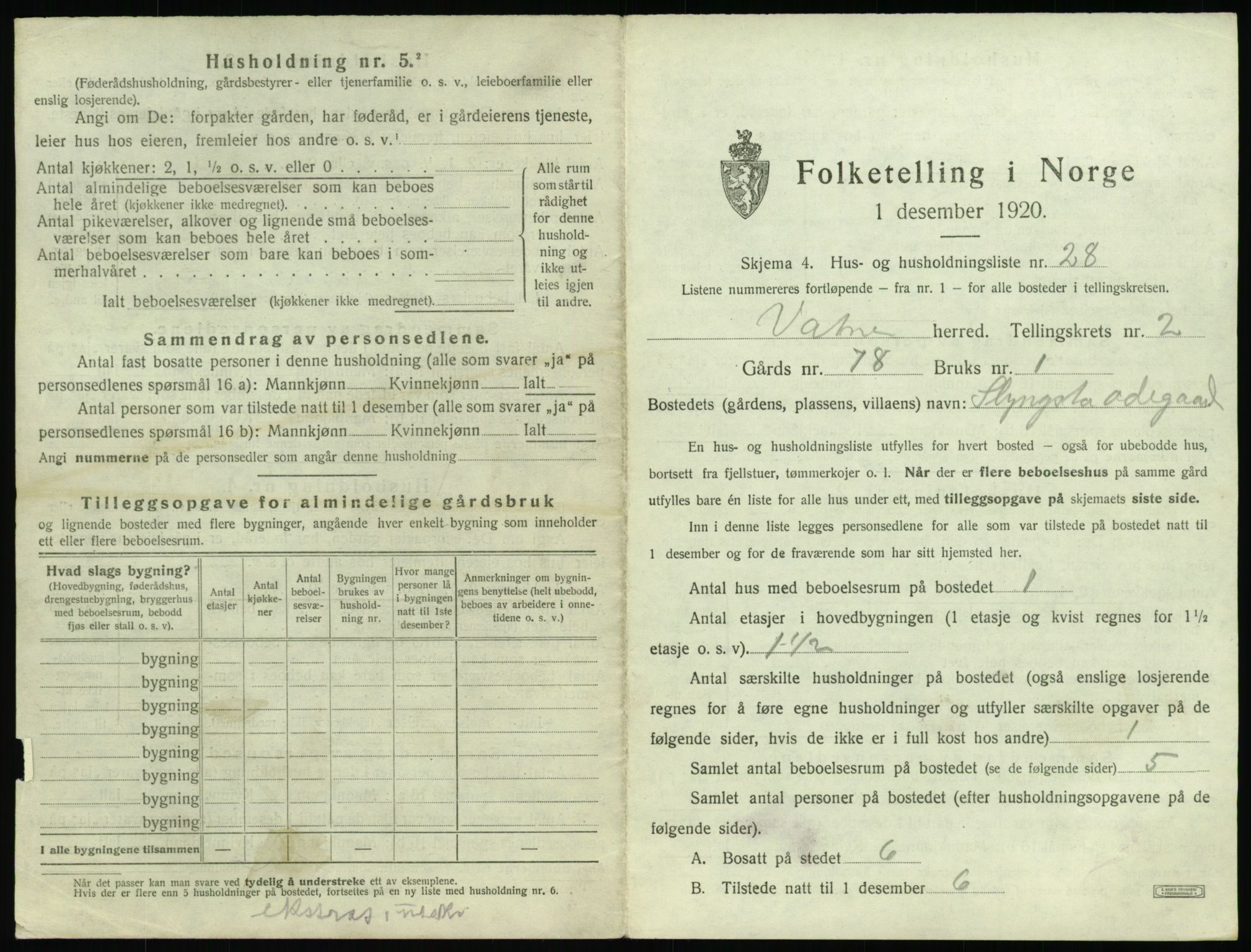 SAT, 1920 census for Vatne, 1920, p. 170