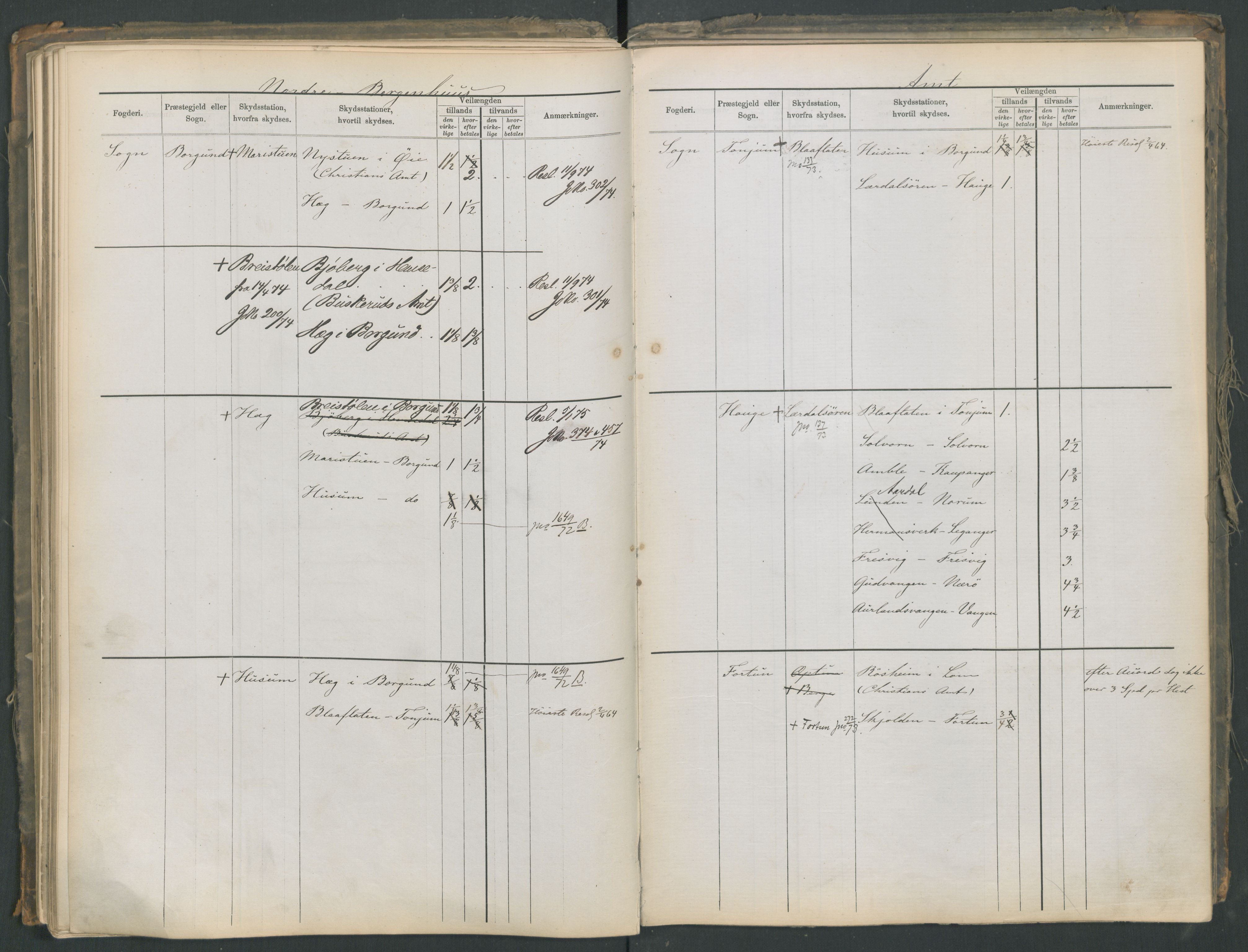 Samferdselsdepartementet, 4. postadministrasjonskontor, RA/S-1345/G/Ge/Gea/L0002: Fortegnelse over skysstasjoner, 1875, p. 119