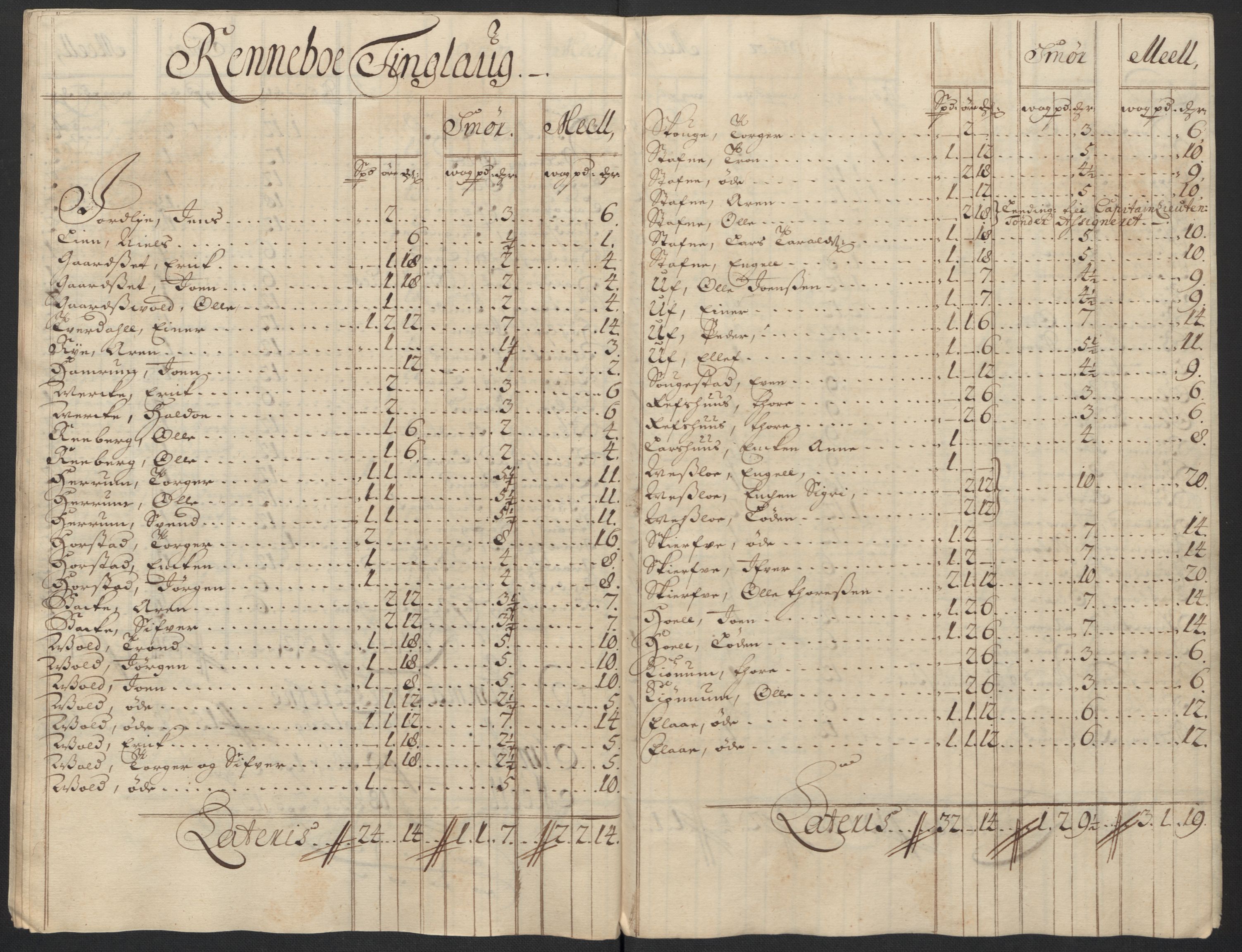 Rentekammeret inntil 1814, Reviderte regnskaper, Fogderegnskap, AV/RA-EA-4092/R60/L3954: Fogderegnskap Orkdal og Gauldal, 1704, p. 167