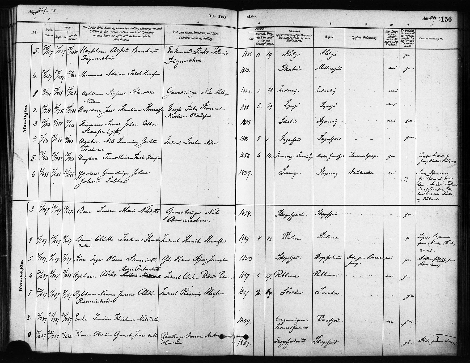 Karlsøy sokneprestembete, SATØ/S-1299/H/Ha/Haa/L0011kirke: Parish register (official) no. 11, 1879-1892, p. 156
