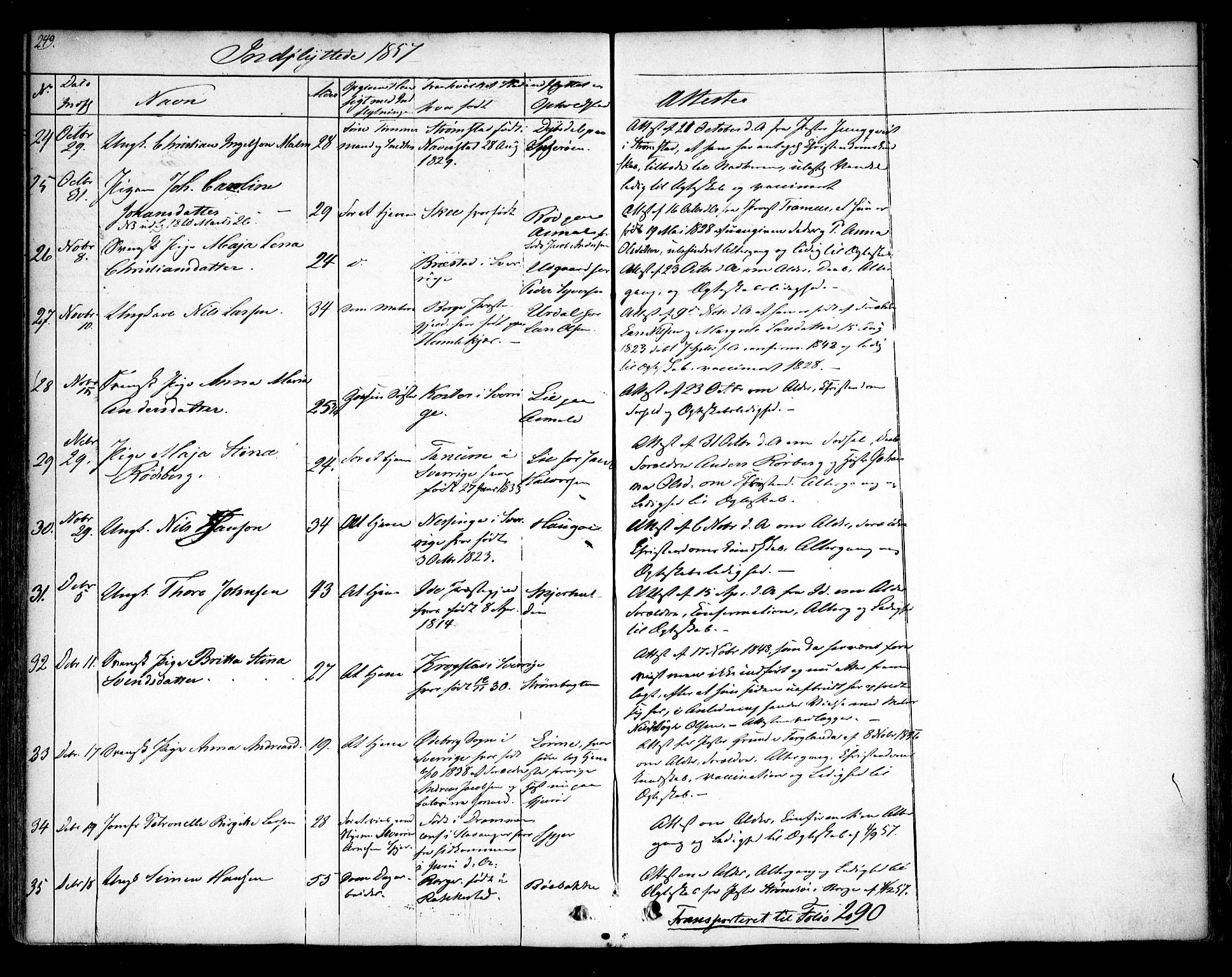 Hvaler prestekontor Kirkebøker, AV/SAO-A-2001/F/Fa/L0006: Parish register (official) no. I 6, 1846-1863, p. 249