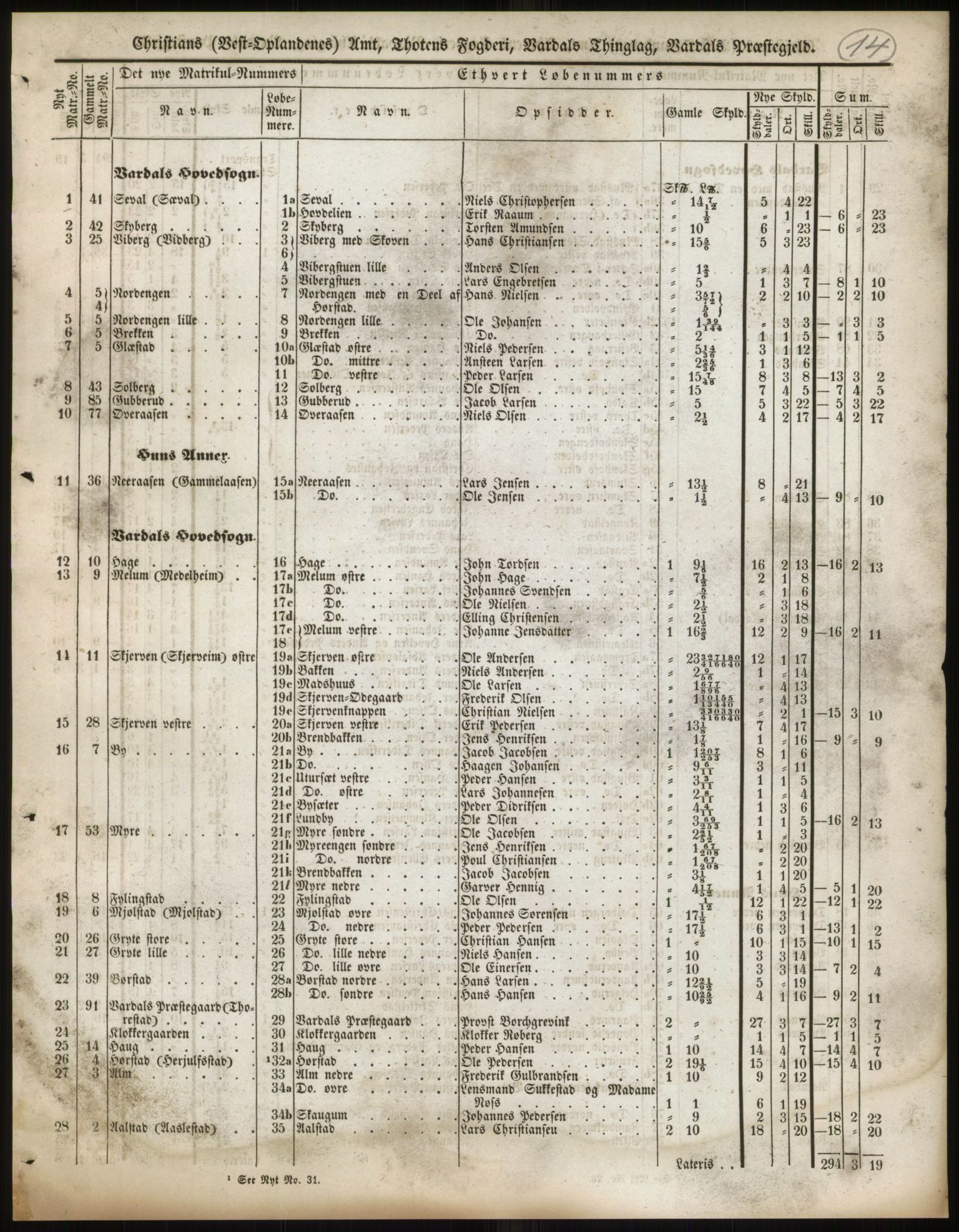 Andre publikasjoner, PUBL/PUBL-999/0002/0004: Bind 4 - Christians amt, 1838, p. 24