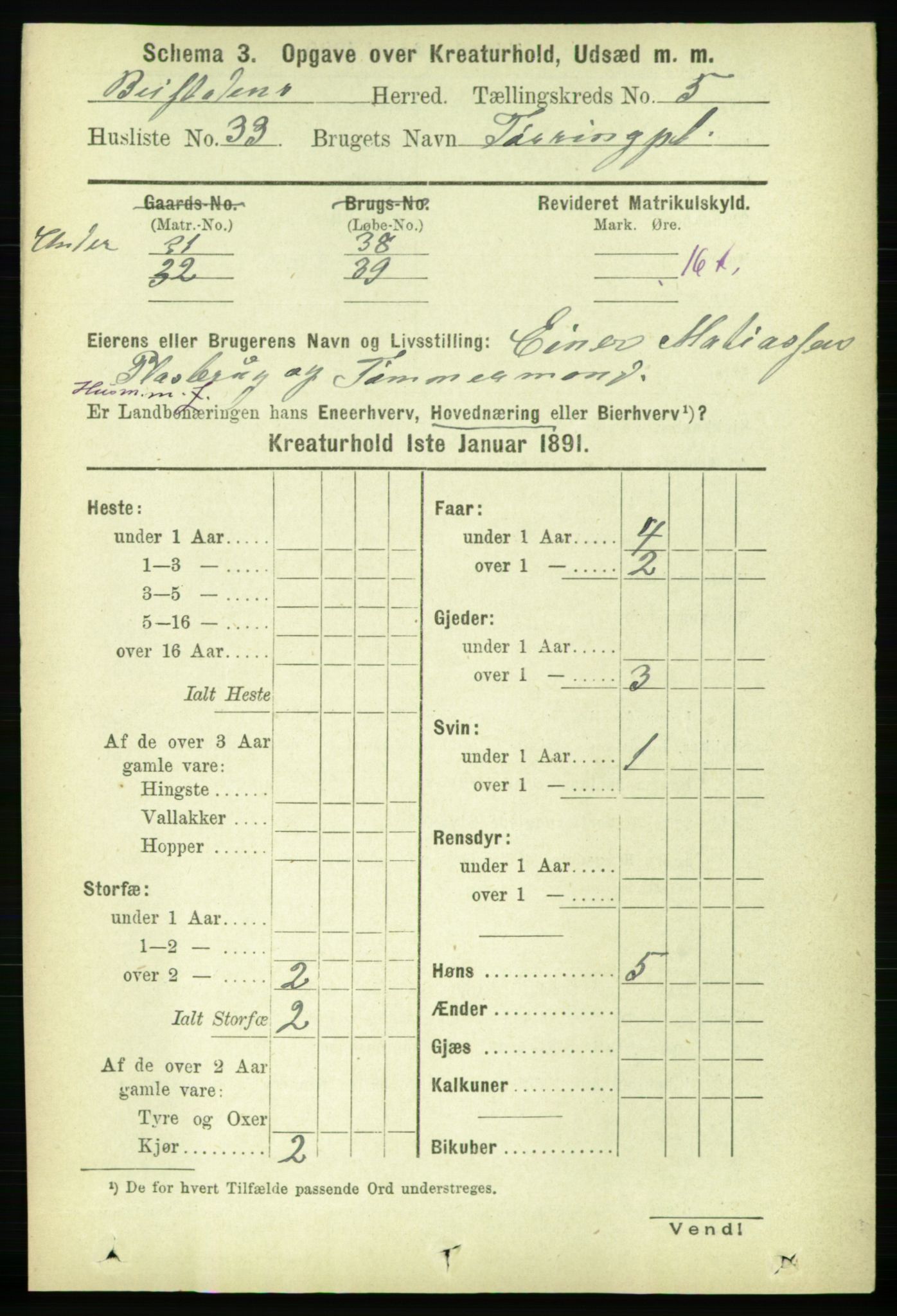 RA, 1891 census for 1727 Beitstad, 1891, p. 5863