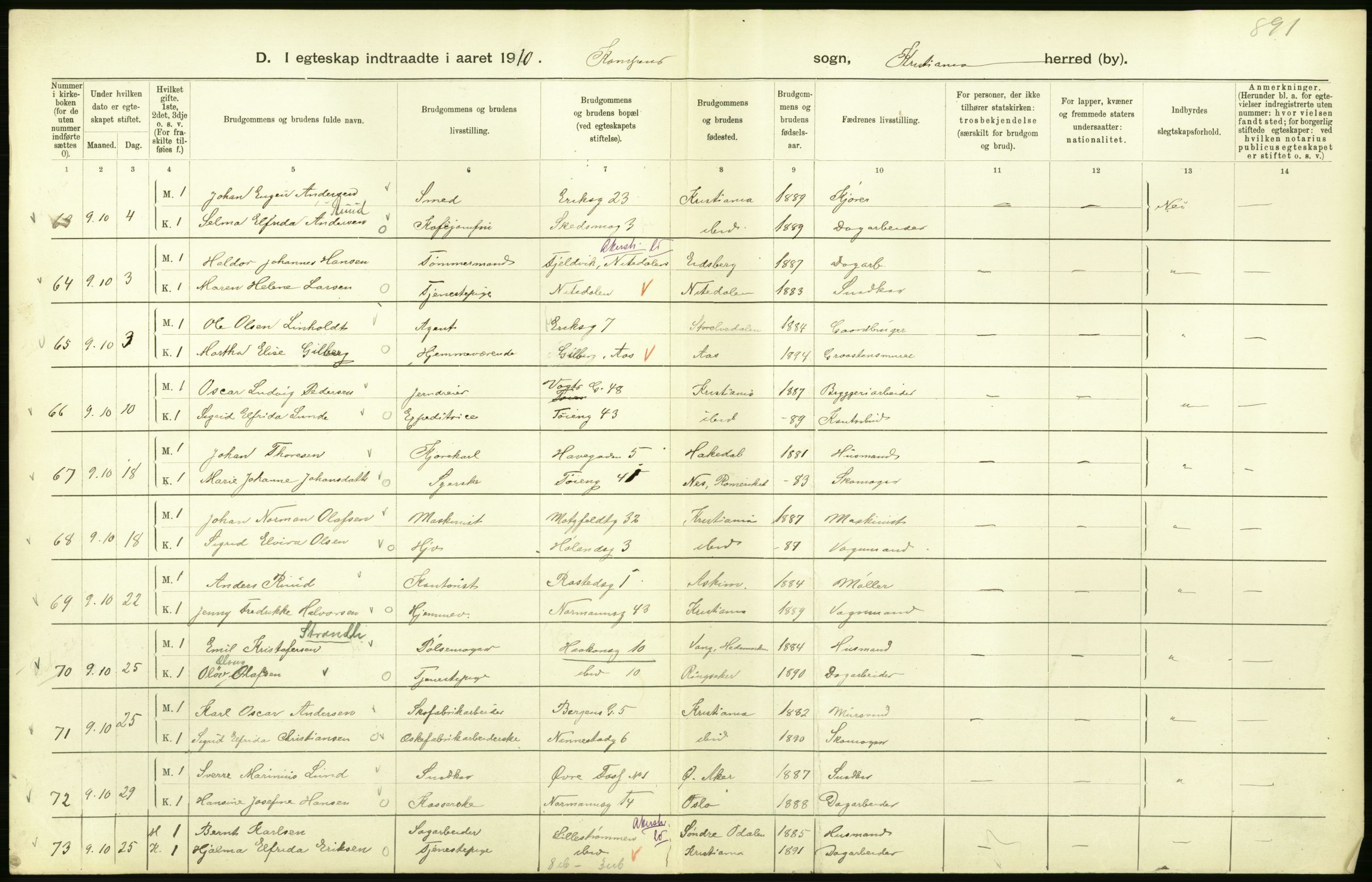 Statistisk sentralbyrå, Sosiodemografiske emner, Befolkning, AV/RA-S-2228/D/Df/Dfa/Dfah/L0009: Kristiania: Gifte og dødfødte., 1910, p. 124