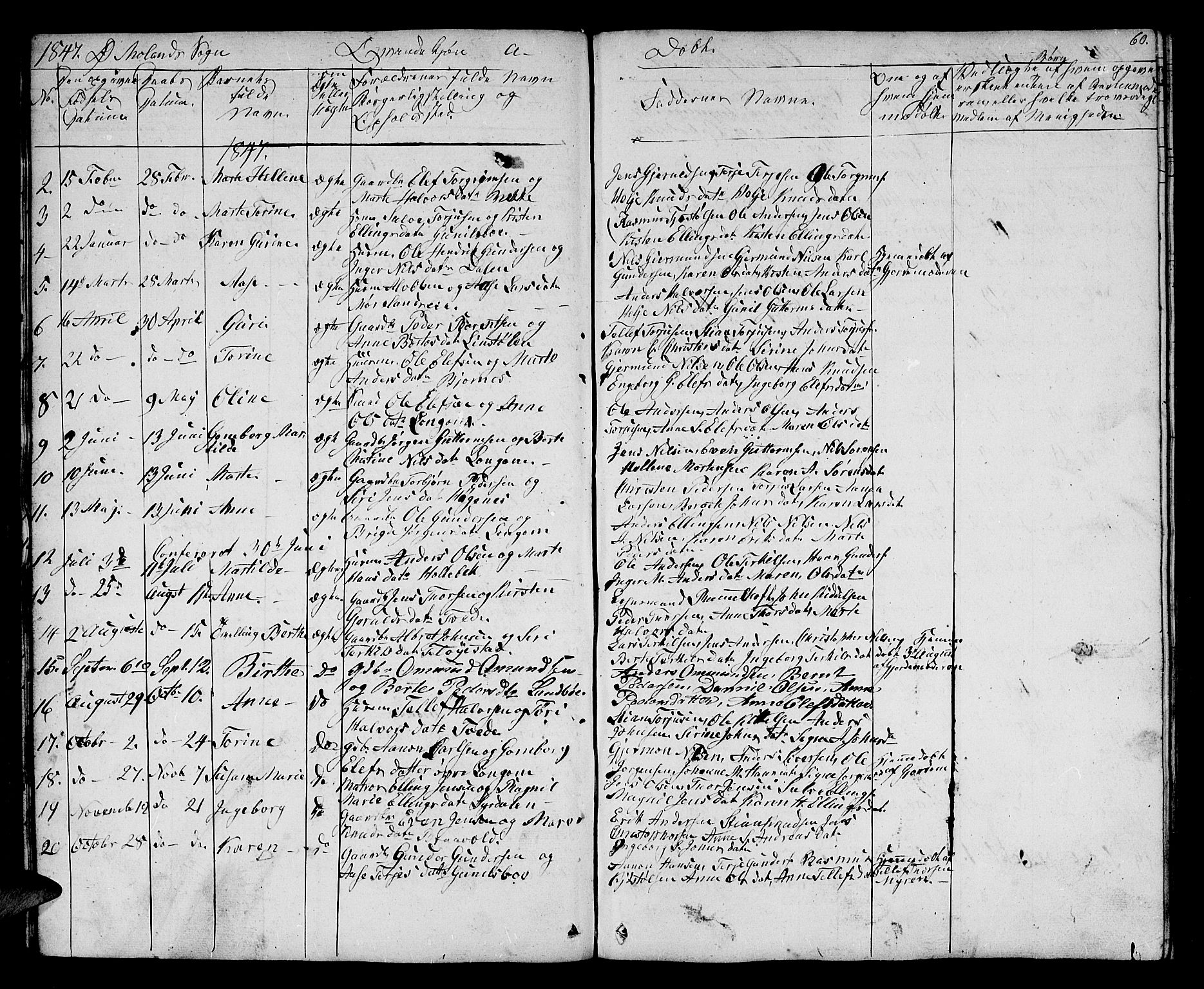 Austre Moland sokneprestkontor, AV/SAK-1111-0001/F/Fb/Fba/L0001: Parish register (copy) no. B 1, 1842-1868, p. 60