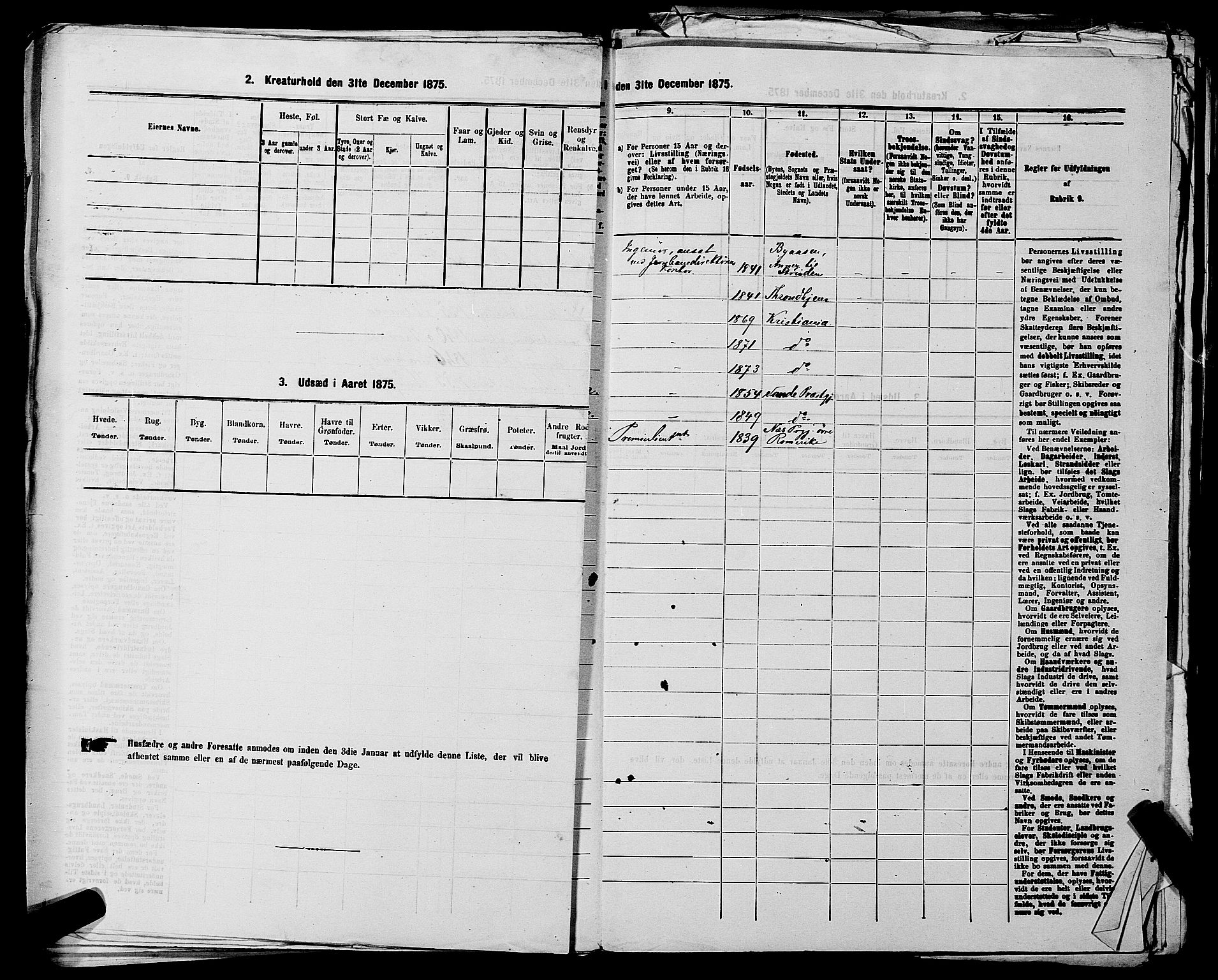 RA, 1875 census for 0218aP Vestre Aker, 1875, p. 2559