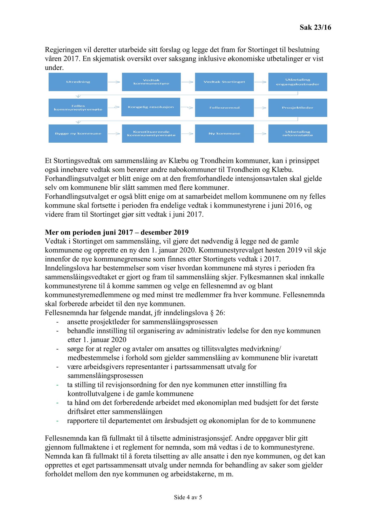 Klæbu Kommune, TRKO/KK/01-KS/L009: Kommunestyret - Møtedokumenter, 2016, p. 702