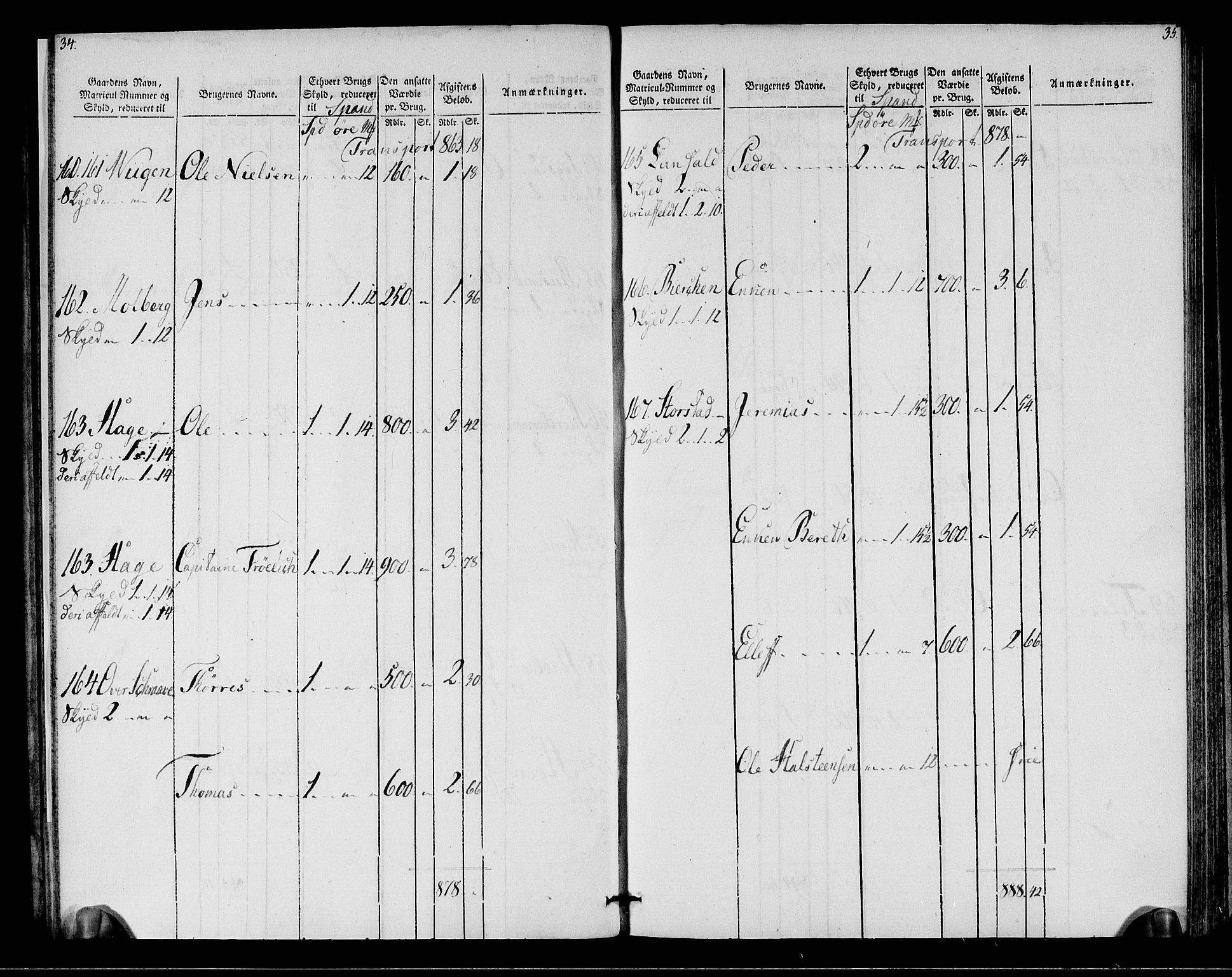 Rentekammeret inntil 1814, Realistisk ordnet avdeling, AV/RA-EA-4070/N/Ne/Nea/L0149: Stjørdal og Verdal fogderi. Oppebørselsregister, 1803-1804, p. 19