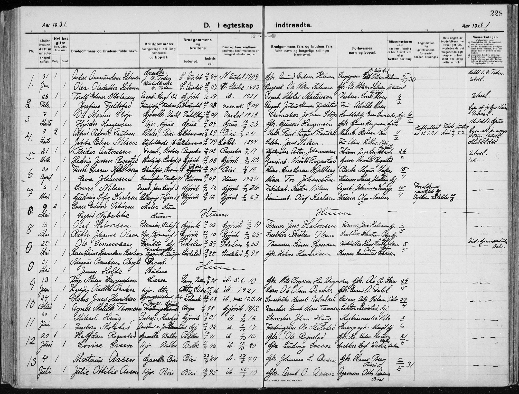 Vardal prestekontor, SAH/PREST-100/H/Ha/Haa/L0015: Parish register (official) no. 15, 1923-1937, p. 228