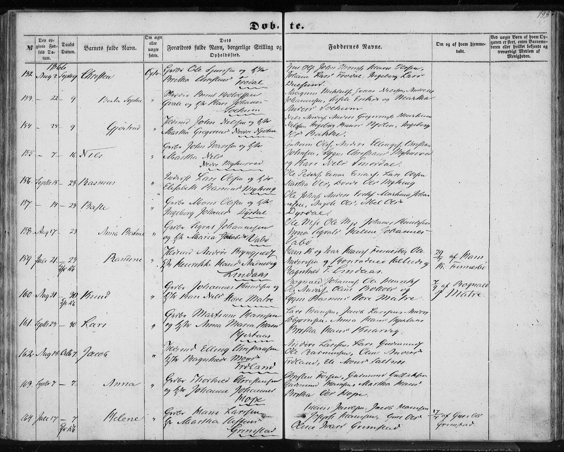 Lindås Sokneprestembete, AV/SAB-A-76701/H/Haa/Haaa/L0011: Parish register (official) no. A 11, 1854-1869, p. 198