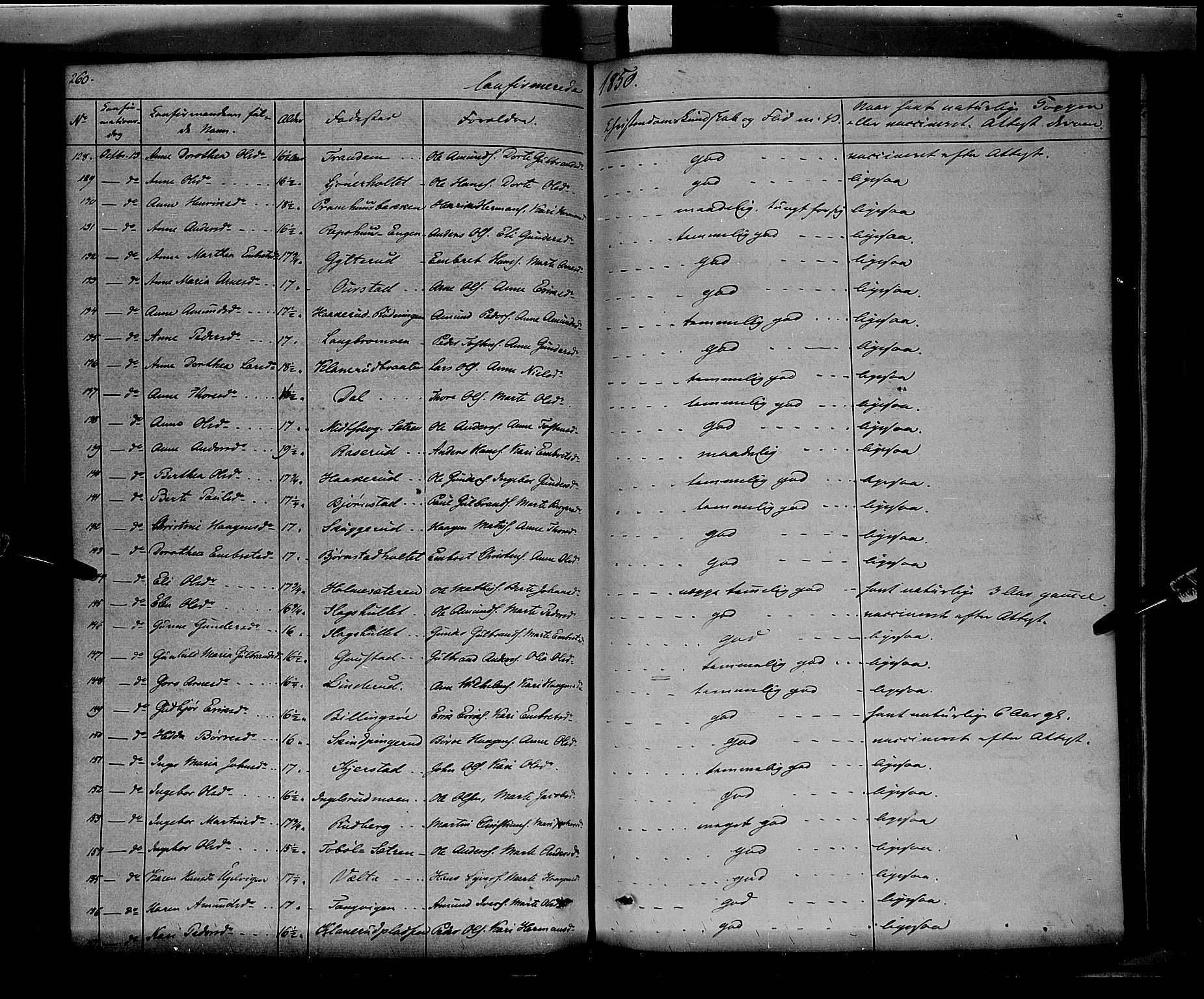 Vinger prestekontor, AV/SAH-PREST-024/H/Ha/Haa/L0009: Parish register (official) no. 9, 1847-1855, p. 260