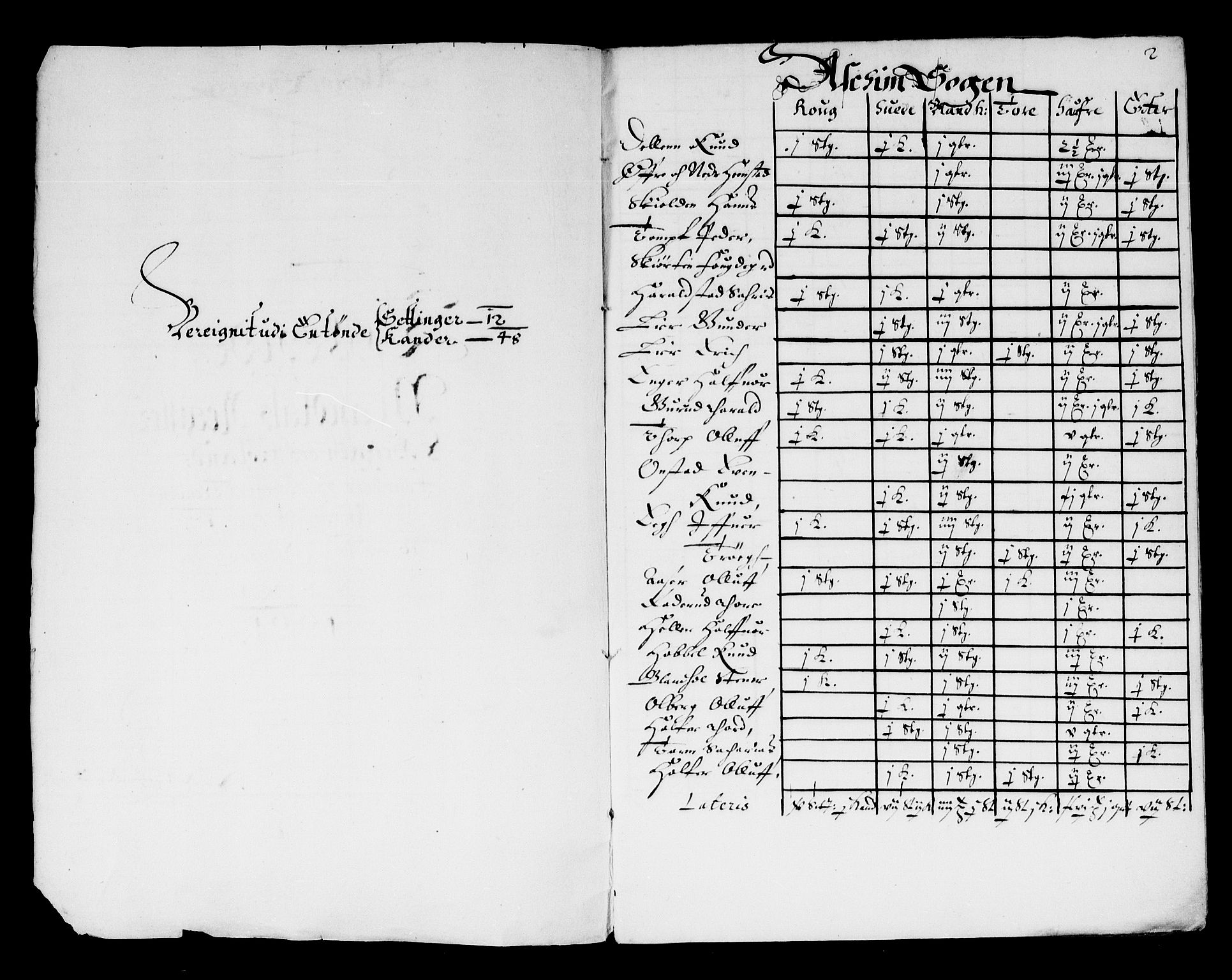 Rentekammeret inntil 1814, Reviderte regnskaper, Stiftamtstueregnskaper, Landkommissariatet på Akershus og Akershus stiftamt, RA/EA-5869/R/Ra/L0004: Landkommissariatet på Akershus, 1661