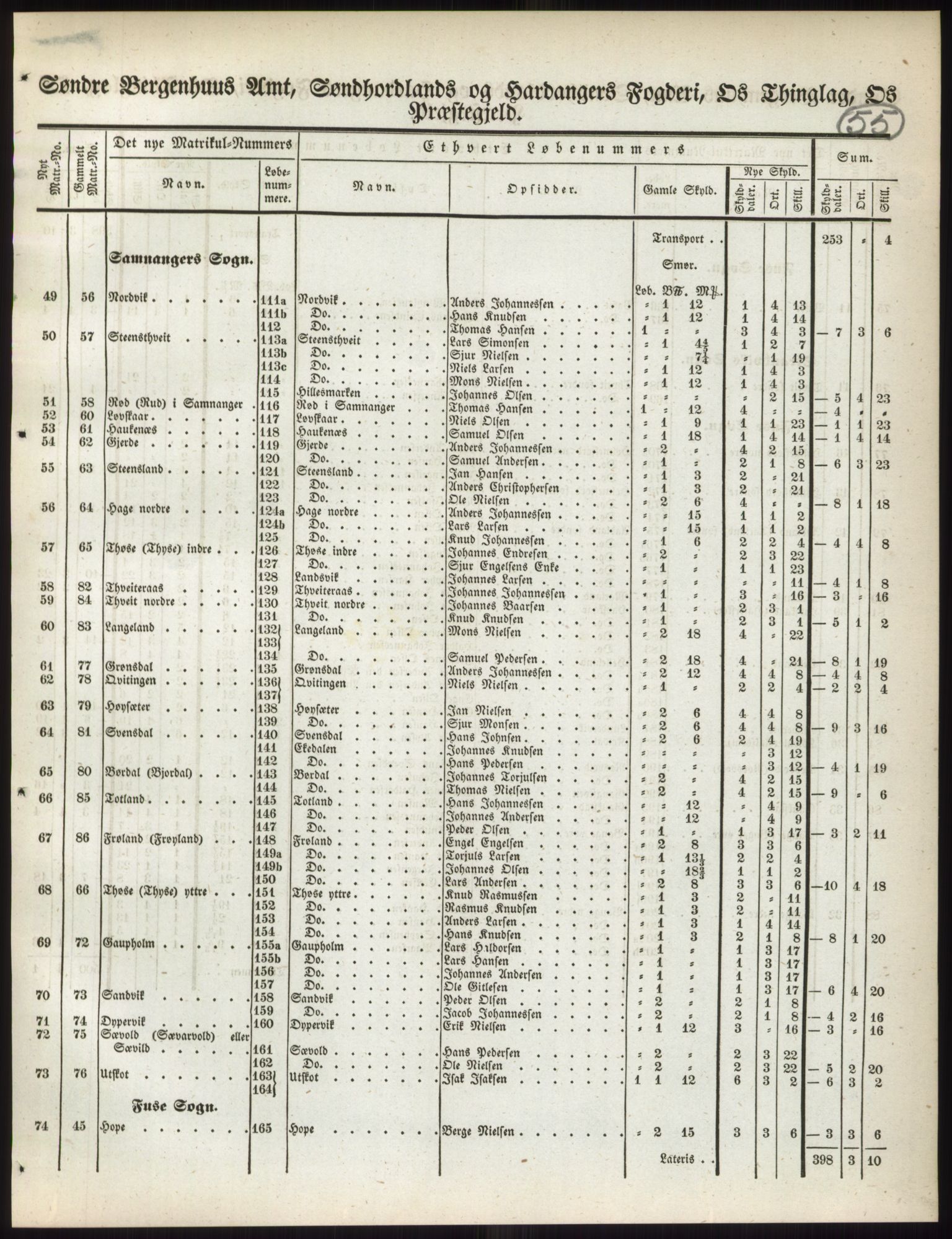 Andre publikasjoner, PUBL/PUBL-999/0002/0011: Bind 11 - Søndre Bergenhus amt: Sunnhordland og Hardanger fogderi, Stamhuset Rosendals gods og Lyse klosters gods, 1838, p. 93