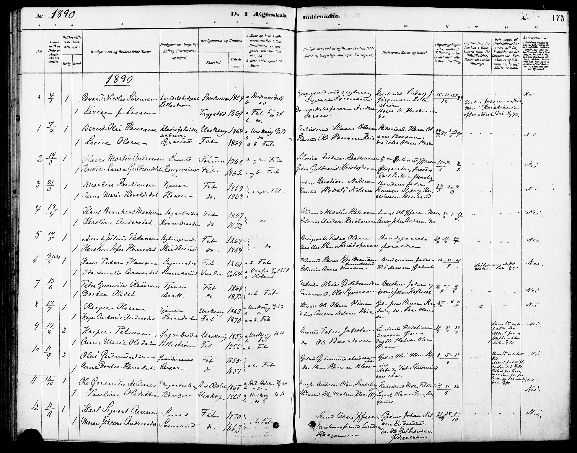 Fet prestekontor Kirkebøker, AV/SAO-A-10370a/F/Fa/L0014: Parish register (official) no. I 14, 1878-1891, p. 175