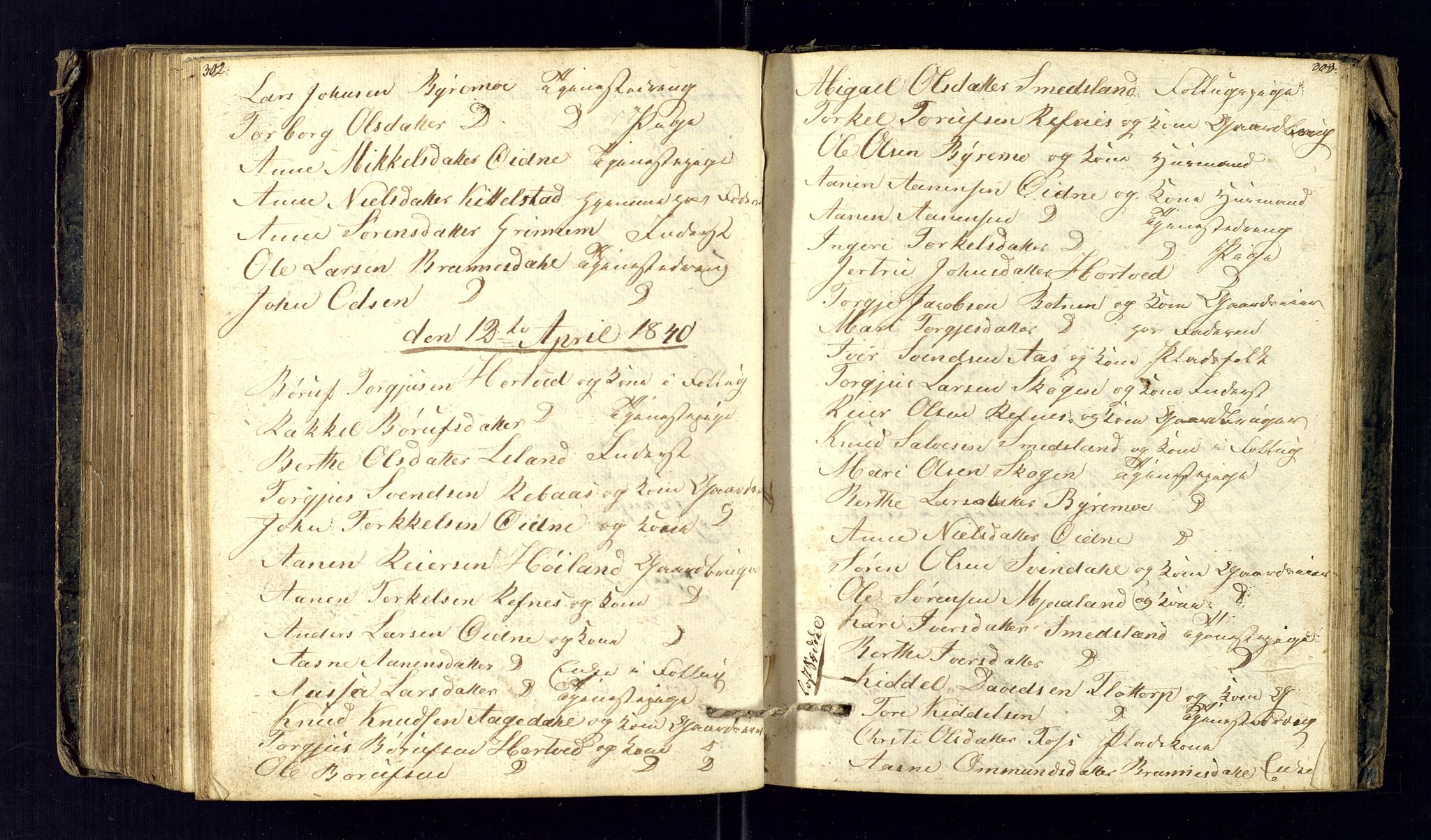 Bjelland sokneprestkontor, AV/SAK-1111-0005/F/Fc/Fcc/L0001: Communicants register no. C-1, 1825-1842, p. 302-303