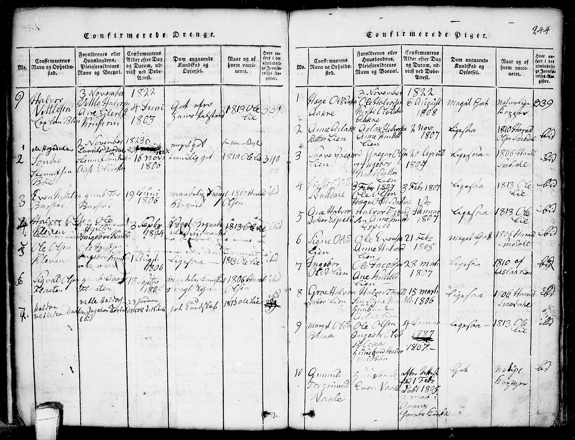 Seljord kirkebøker, SAKO/A-20/G/Gb/L0002: Parish register (copy) no. II 2, 1815-1854, p. 244