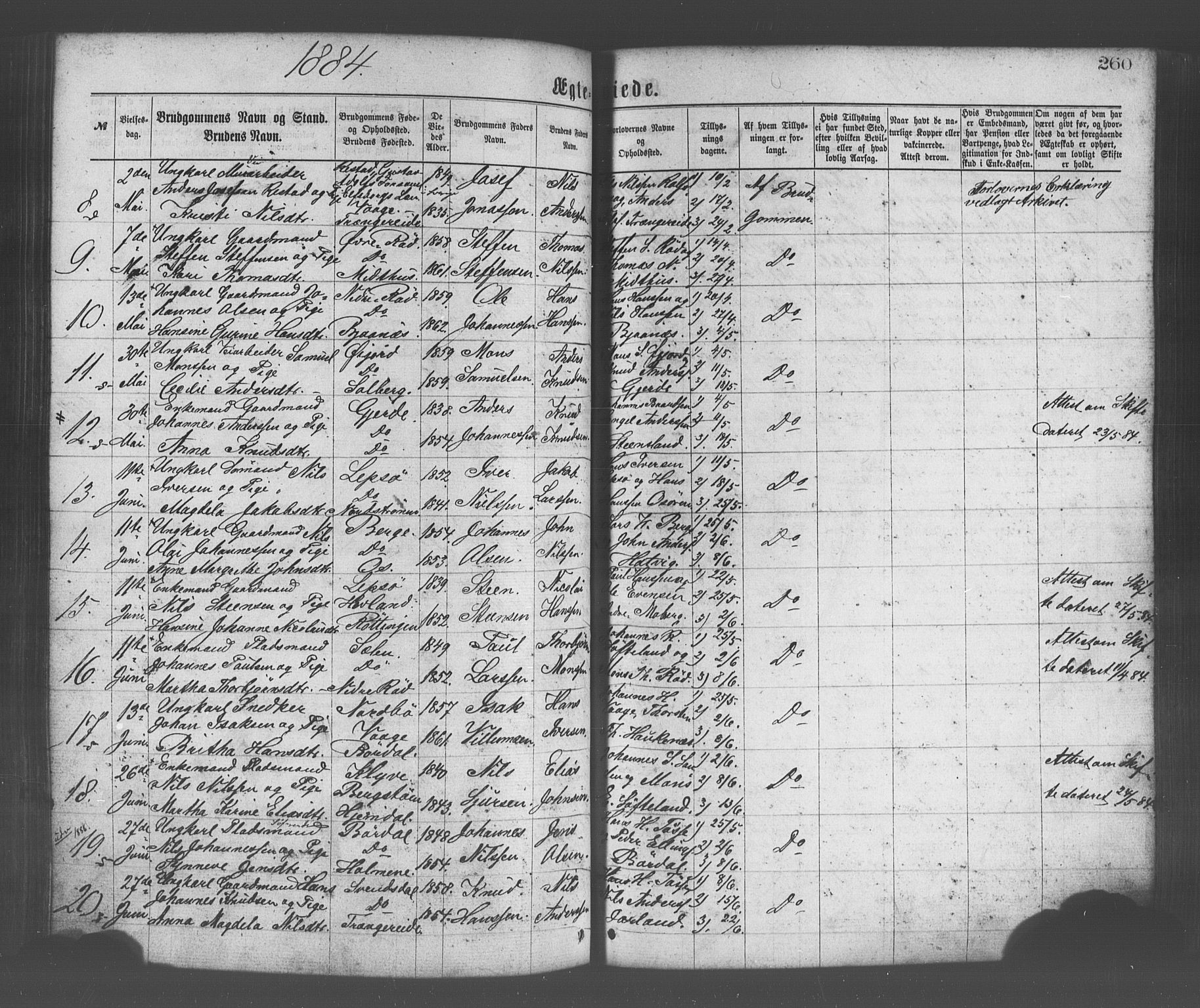 Os sokneprestembete, SAB/A-99929: Parish register (official) no. A 18, 1874-1884, p. 260