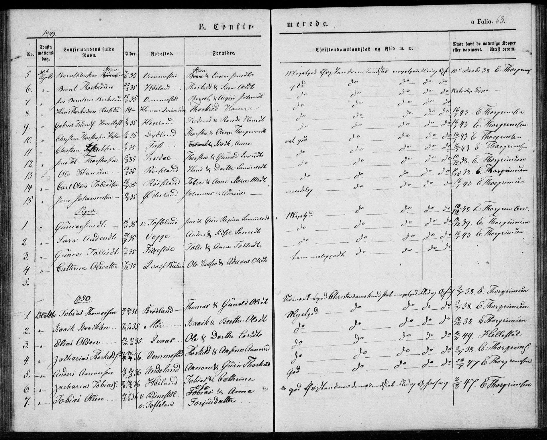 Lyngdal sokneprestkontor, AV/SAK-1111-0029/F/Fa/Fab/L0001: Parish register (official) no. A 1, 1838-1860, p. 63