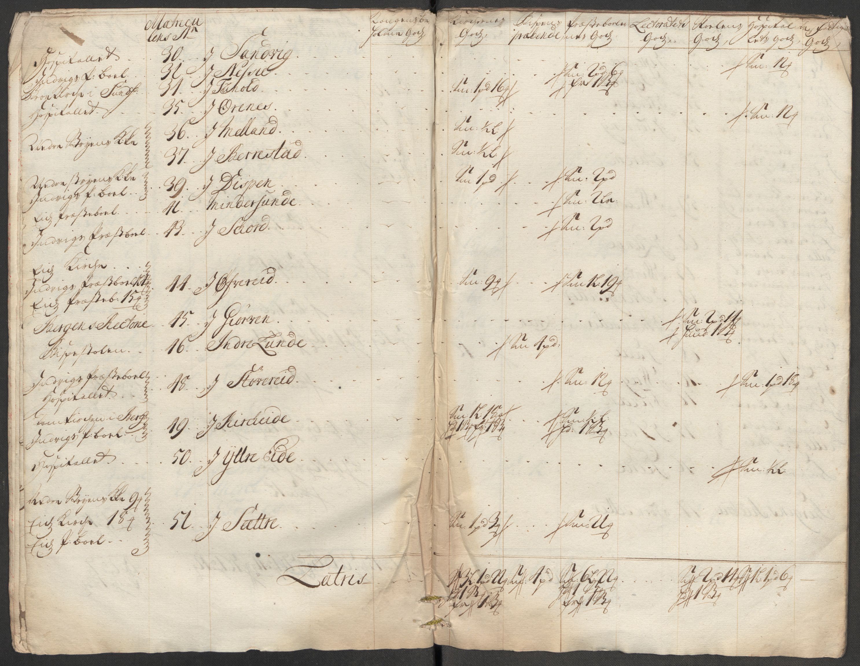 Rentekammeret inntil 1814, Reviderte regnskaper, Fogderegnskap, AV/RA-EA-4092/R53/L3439: Fogderegnskap Sunn- og Nordfjord, 1715, p. 164