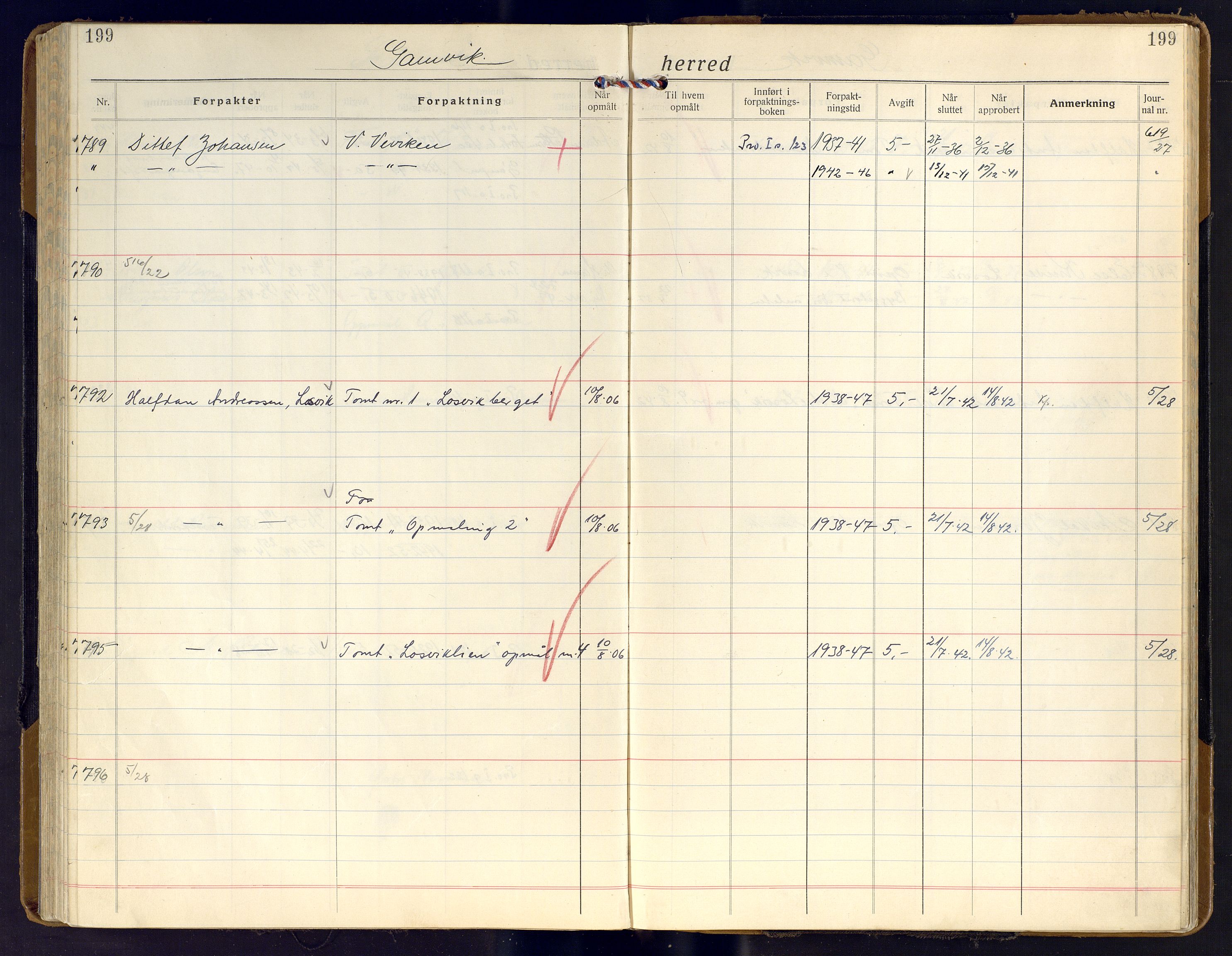 Finnmark jordsalgskommisjon/jordsalgskontor og Statskog SF Finnmark jordsalgskontor, AV/SATØ-S-1443/J/Ja/L0011: Forpaktningsbok for Finnmark II, 1921-1948, p. 199