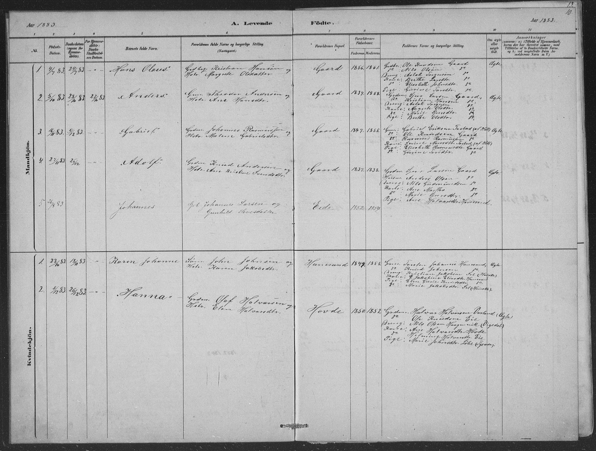 Finnøy sokneprestkontor, AV/SAST-A-101825/H/Ha/Hab/L0004: Parish register (copy) no. B 4, 1879-1892, p. 10