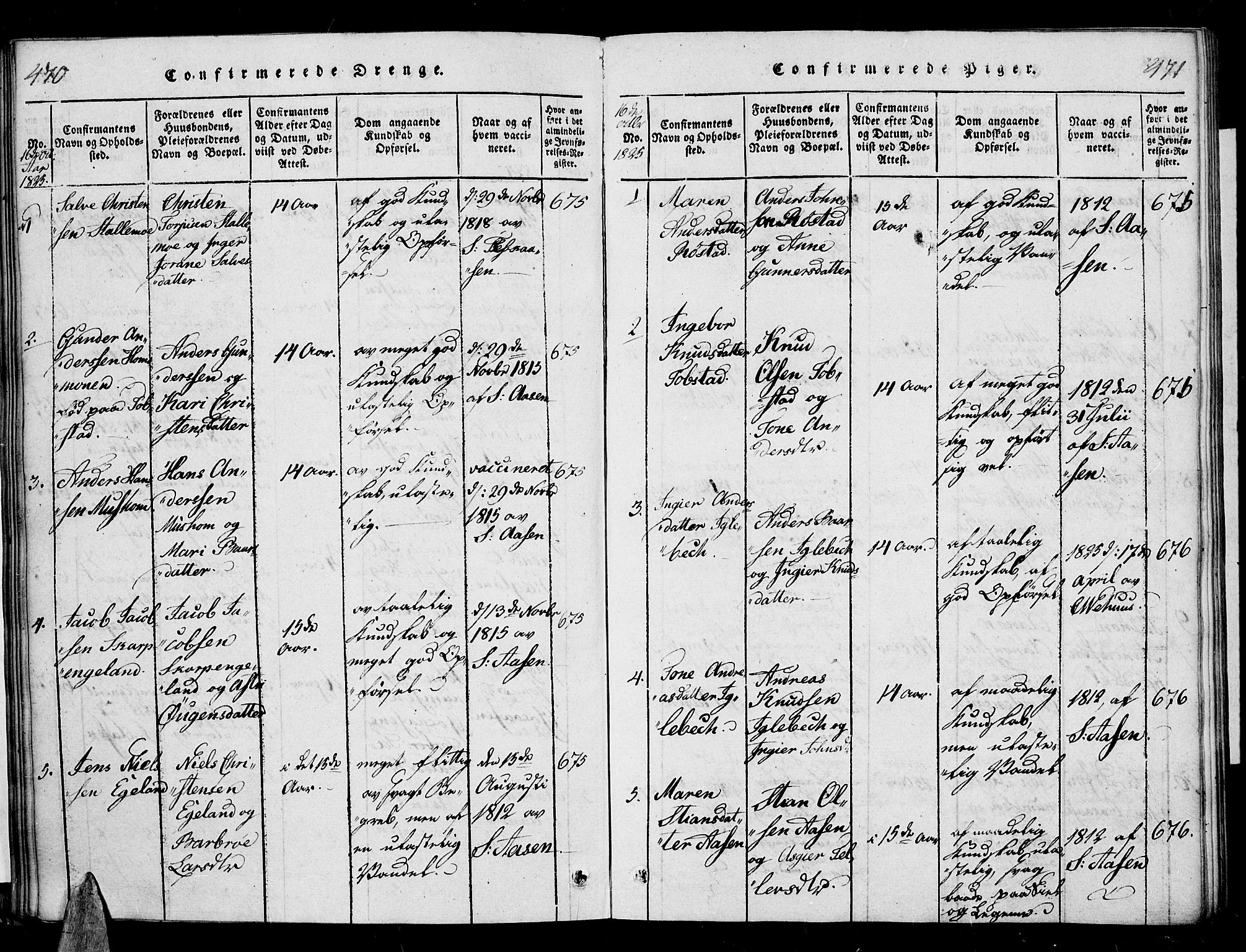 Vennesla sokneprestkontor, SAK/1111-0045/Fa/Fac/L0003: Parish register (official) no. A 3, 1820-1834, p. 470-471