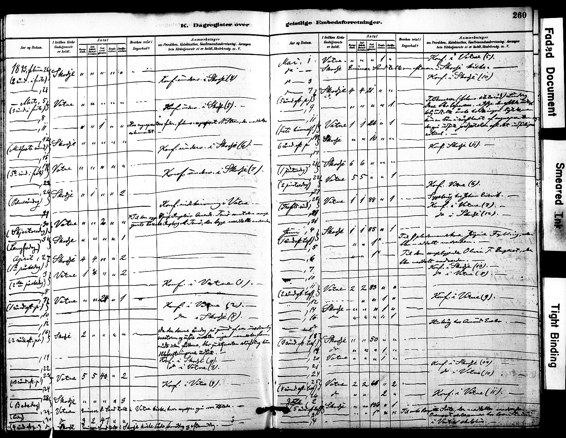 Ministerialprotokoller, klokkerbøker og fødselsregistre - Møre og Romsdal, AV/SAT-A-1454/525/L0374: Parish register (official) no. 525A04, 1880-1899, p. 260