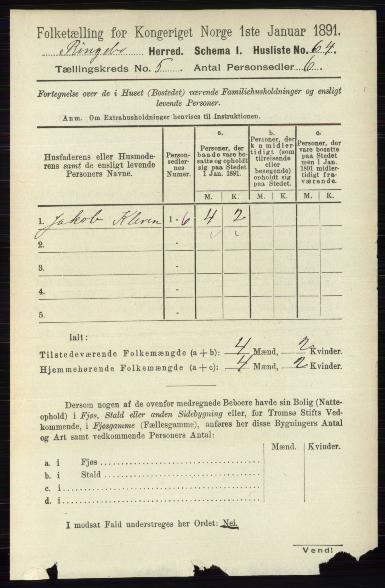 RA, 1891 census for 0520 Ringebu, 1891, p. 1963