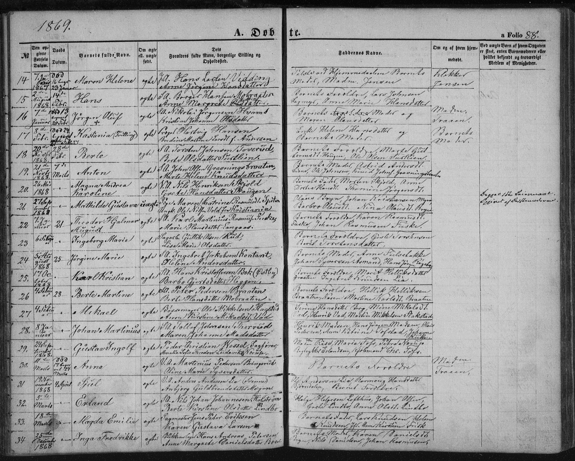 Kongsberg kirkebøker, SAKO/A-22/F/Fa/L0010: Parish register (official) no. I 10, 1859-1875, p. 88