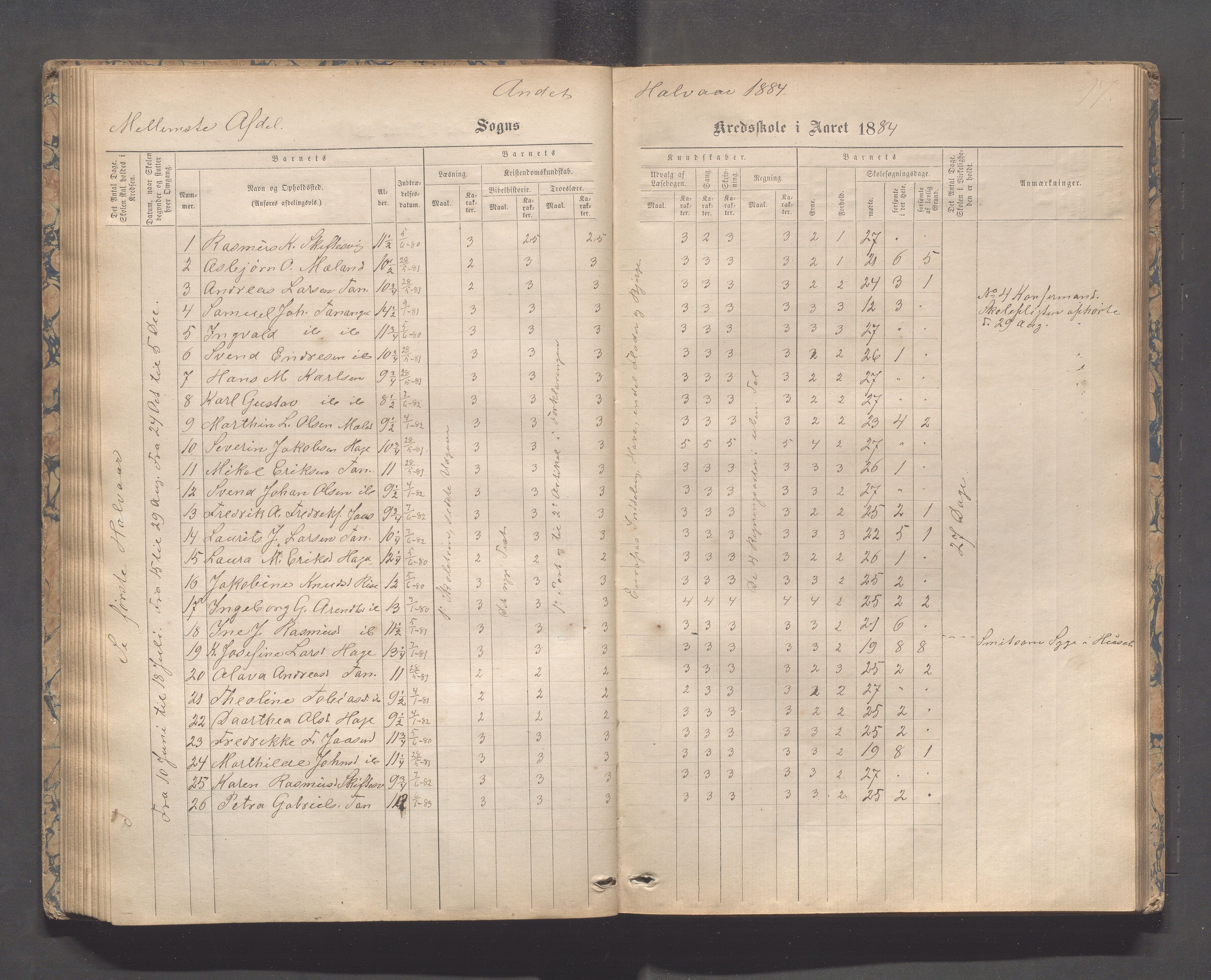 Håland kommune - Tananger skole, IKAR/K-102443/F/L0003: Skoleprotokoll , 1867-1884, p. 96b-97a