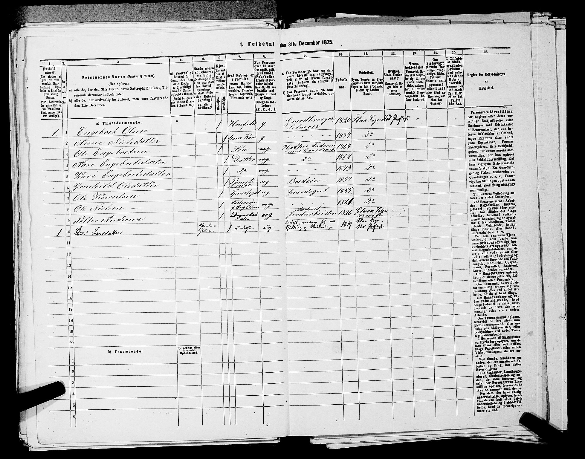 SAKO, 1875 census for 0616P Nes, 1875, p. 1168