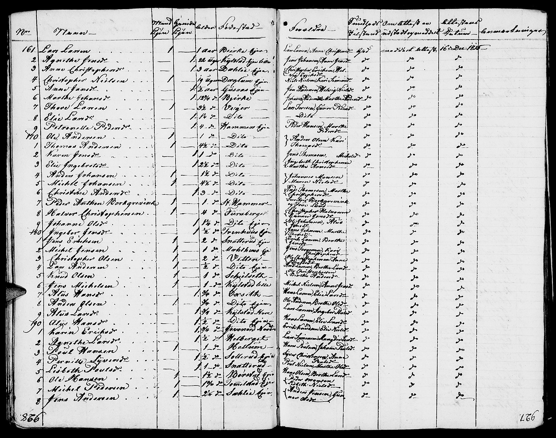 Vang prestekontor, Hedmark, AV/SAH-PREST-008/H/Ha/Haa/L0006: Parish register (official) no. 6 /1, 1809-1827