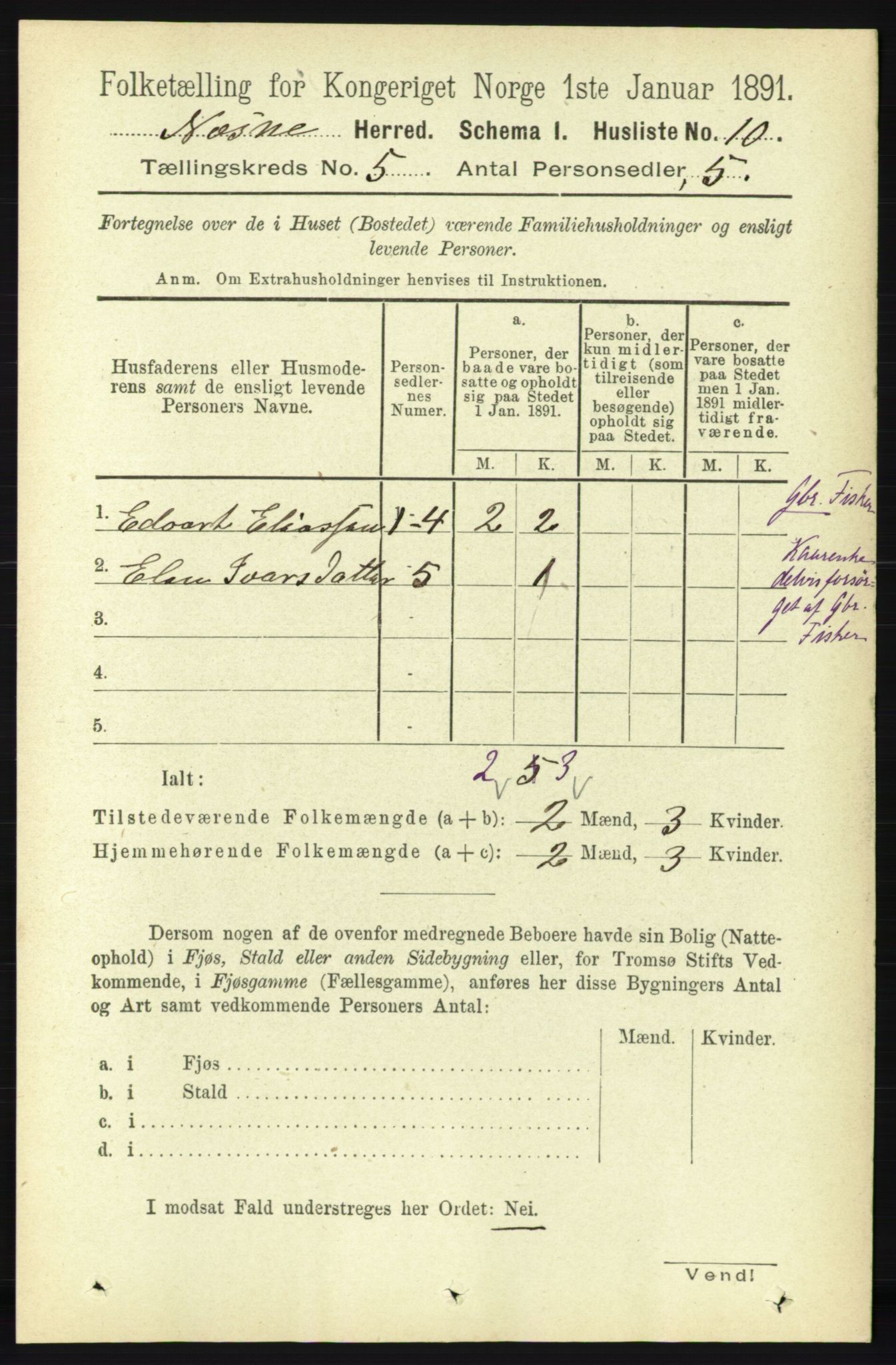 RA, 1891 census for 1828 Nesna, 1891, p. 2706