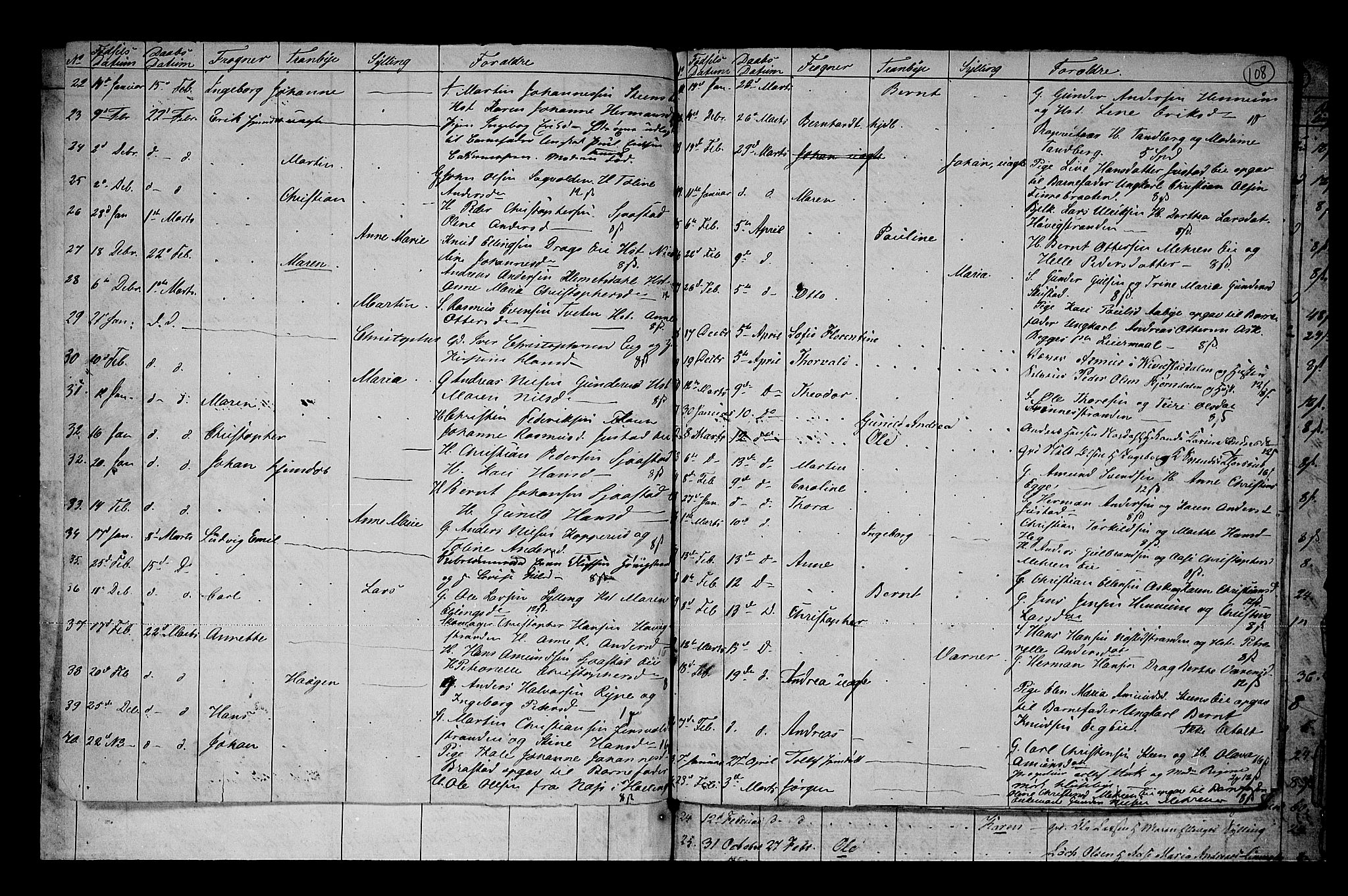 Lier kirkebøker, AV/SAKO-A-230/G/Ga/L0002: Parish register (copy) no. I 2, 1841-1862, p. 108