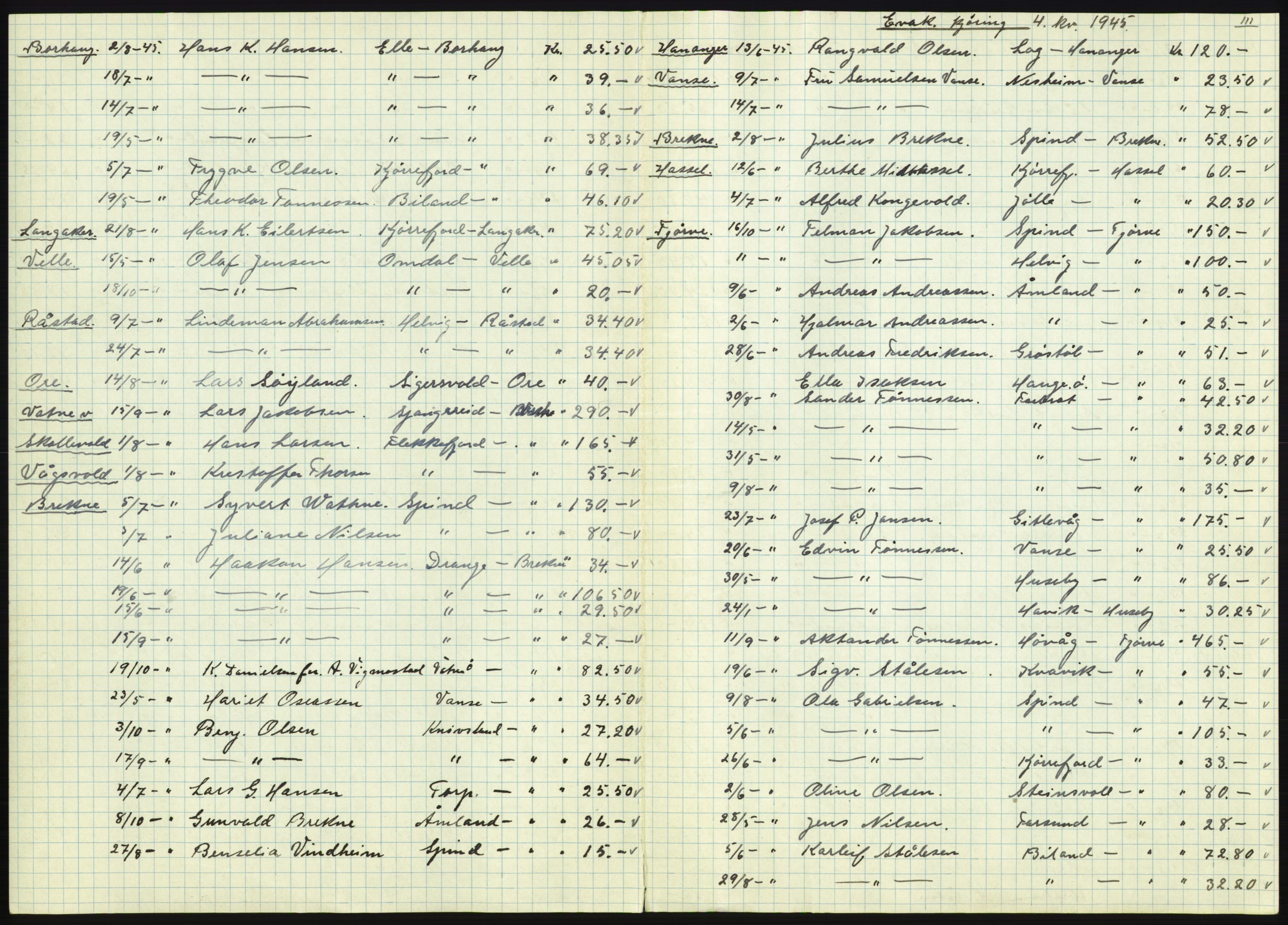 Forsvarsdepartementet, 10. kontor / Oppgjørskontoret, AV/RA-RAFA-1225/D/Db/L0180: Lista oppgjørskontor, 1942-1952, p. 68