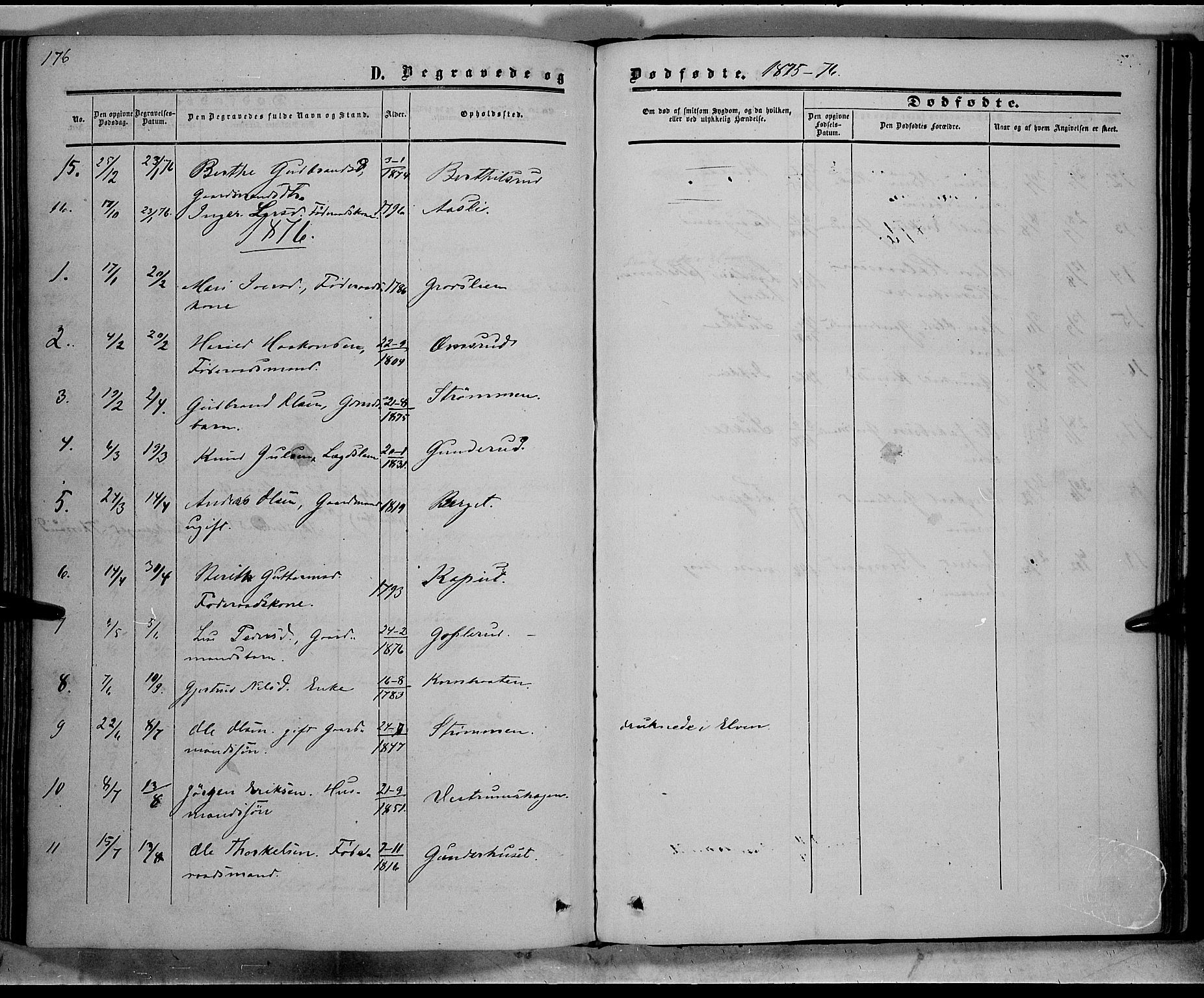 Sør-Aurdal prestekontor, SAH/PREST-128/H/Ha/Haa/L0007: Parish register (official) no. 7, 1849-1876, p. 176