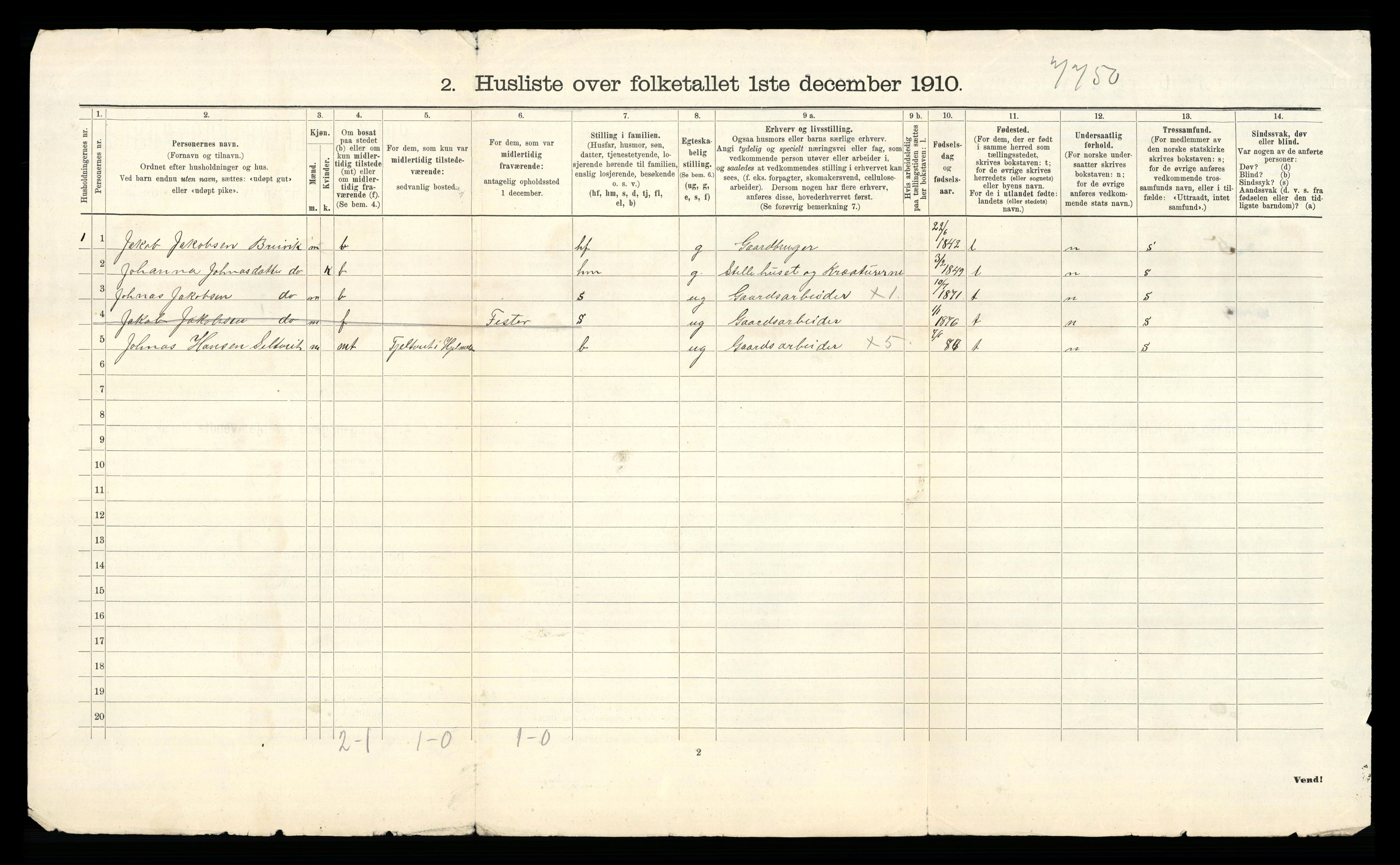 RA, 1910 census for Hjelmeland, 1910, p. 45