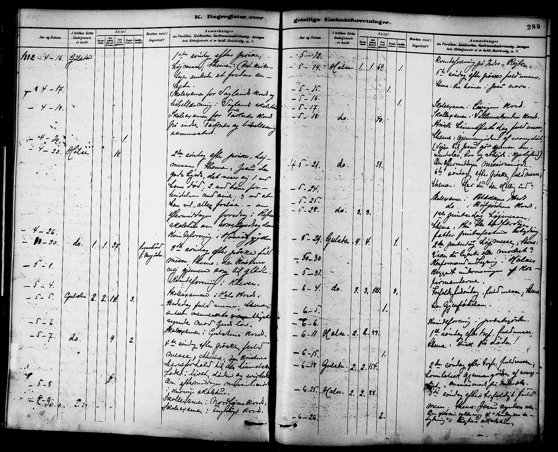 Ministerialprotokoller, klokkerbøker og fødselsregistre - Møre og Romsdal, AV/SAT-A-1454/576/L0885: Parish register (official) no. 576A03, 1880-1898, p. 289