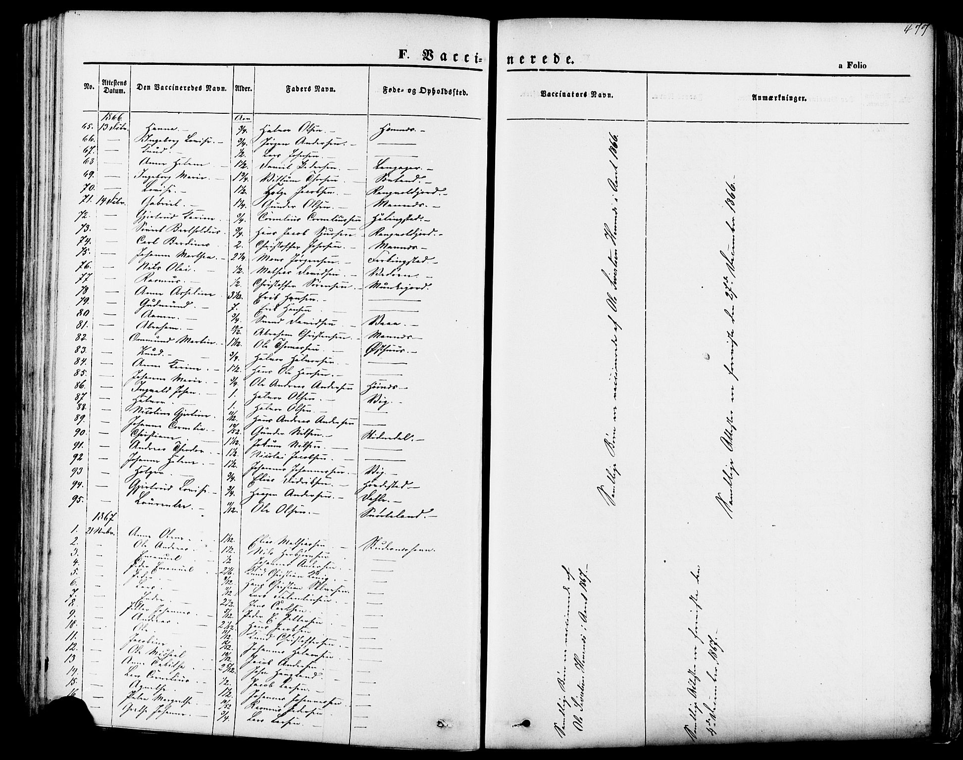 Skudenes sokneprestkontor, SAST/A -101849/H/Ha/Haa/L0006: Parish register (official) no. A 4, 1864-1881, p. 477