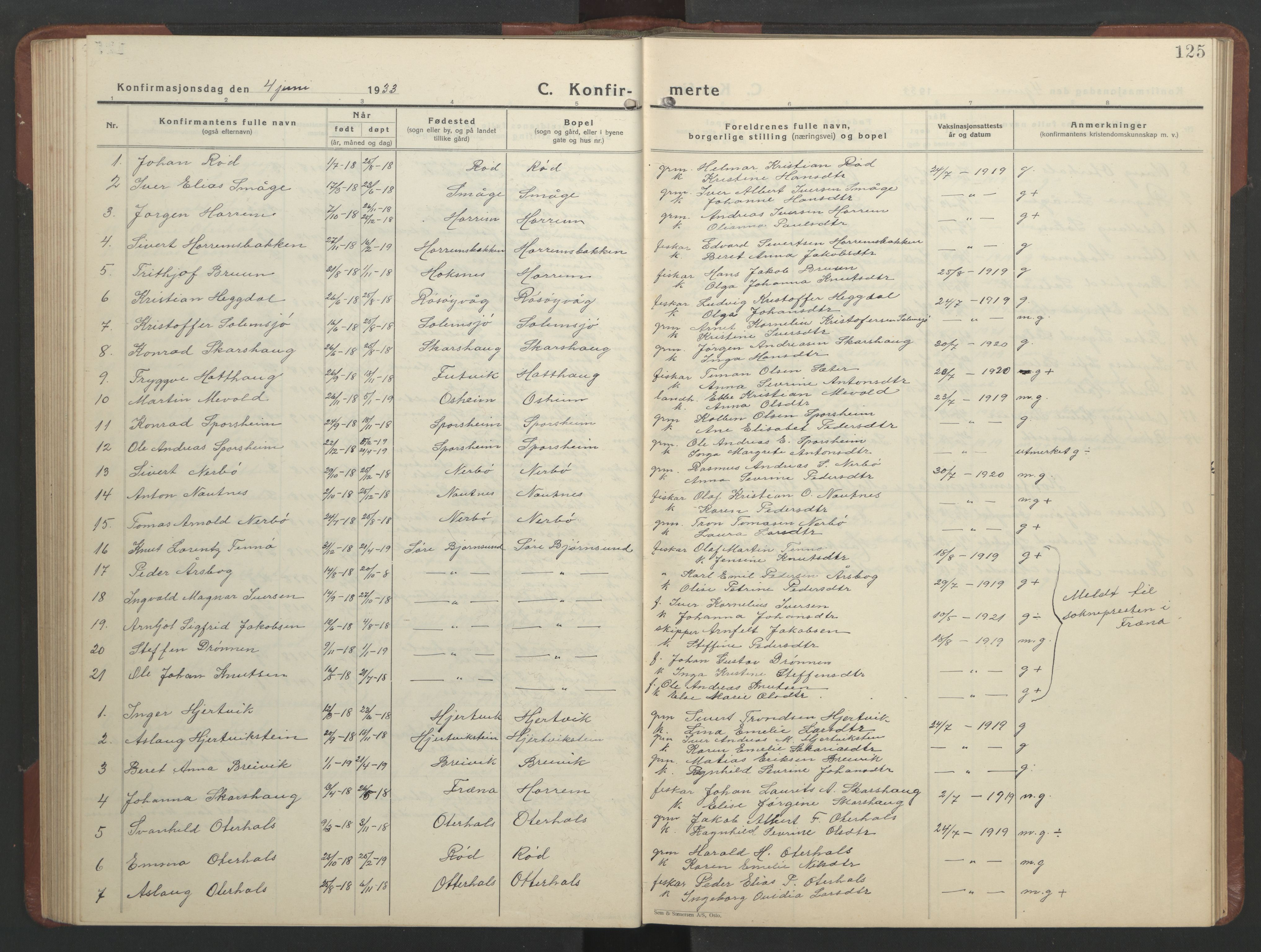 Ministerialprotokoller, klokkerbøker og fødselsregistre - Møre og Romsdal, SAT/A-1454/560/L0726: Parish register (copy) no. 560C03, 1928-1952, p. 125