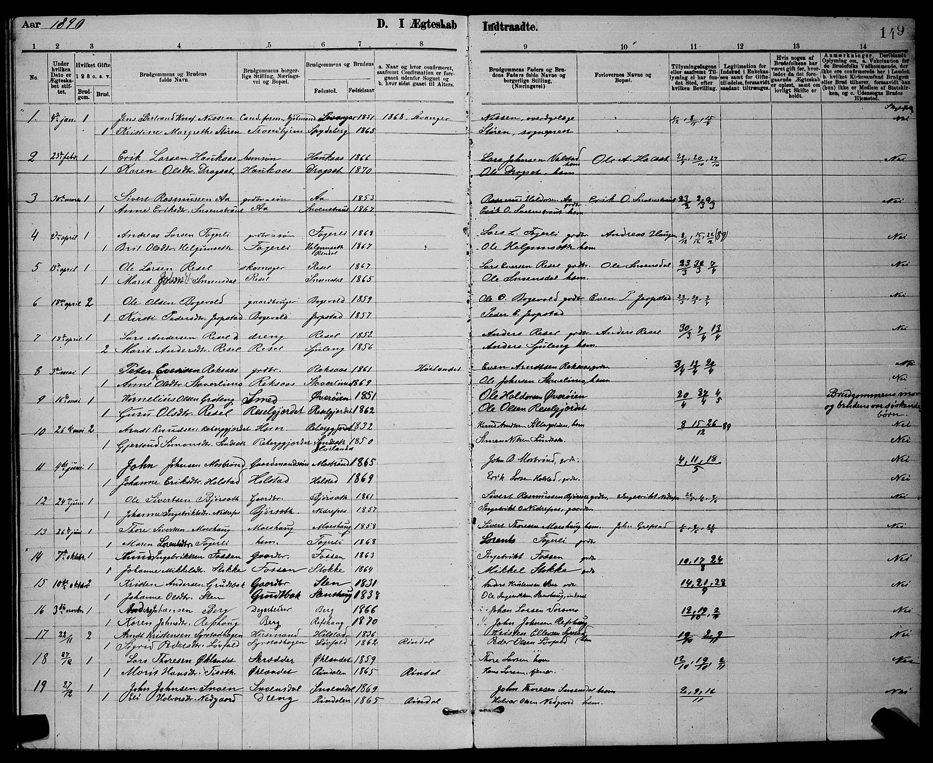 Ministerialprotokoller, klokkerbøker og fødselsregistre - Sør-Trøndelag, SAT/A-1456/672/L0863: Parish register (copy) no. 672C02, 1888-1901, p. 149