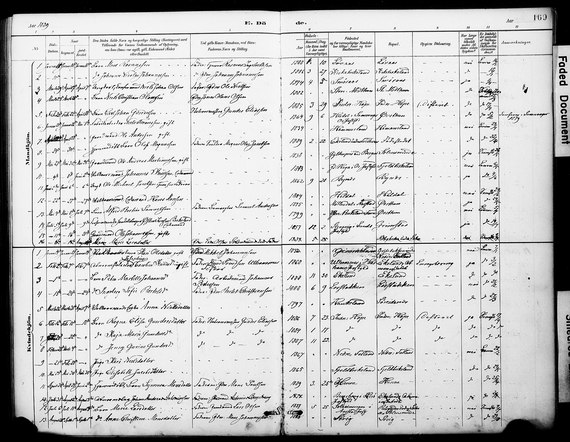 Fana Sokneprestembete, SAB/A-75101/H/Haa/Haai/L0002: Parish register (official) no. I 2, 1888-1899, p. 169