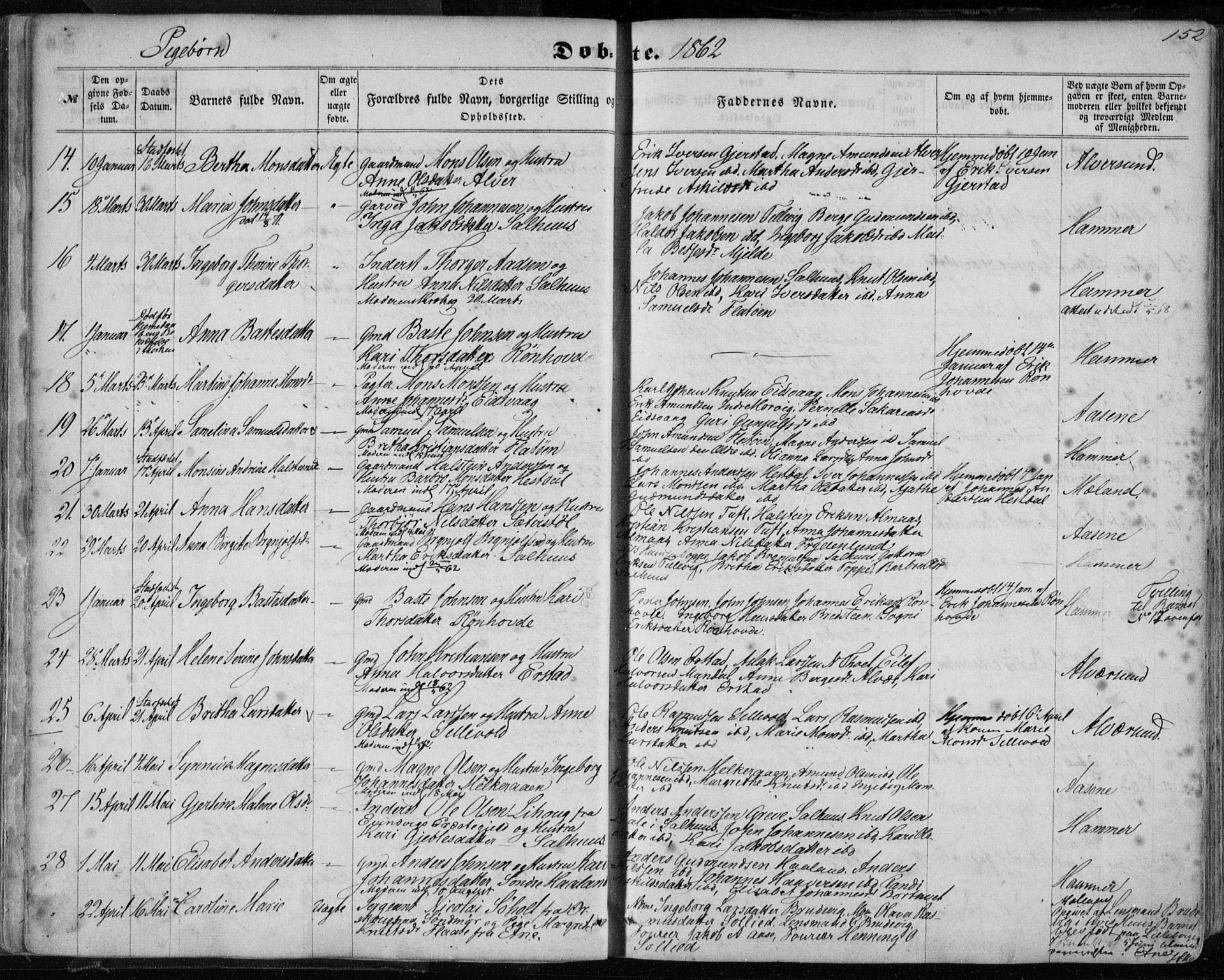 Hamre sokneprestembete, AV/SAB-A-75501/H/Ha/Haa/Haaa/L0014: Parish register (official) no. A 14, 1858-1872, p. 152