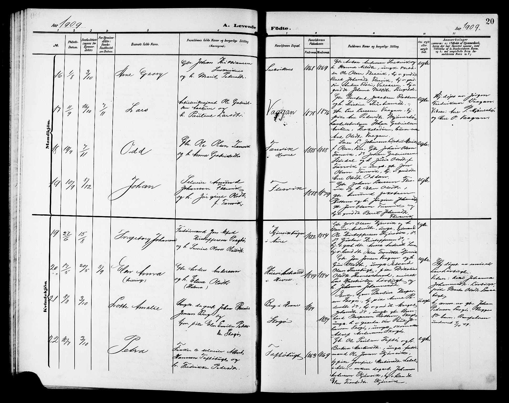 Ministerialprotokoller, klokkerbøker og fødselsregistre - Sør-Trøndelag, AV/SAT-A-1456/633/L0520: Parish register (copy) no. 633C02, 1906-1921, p. 20
