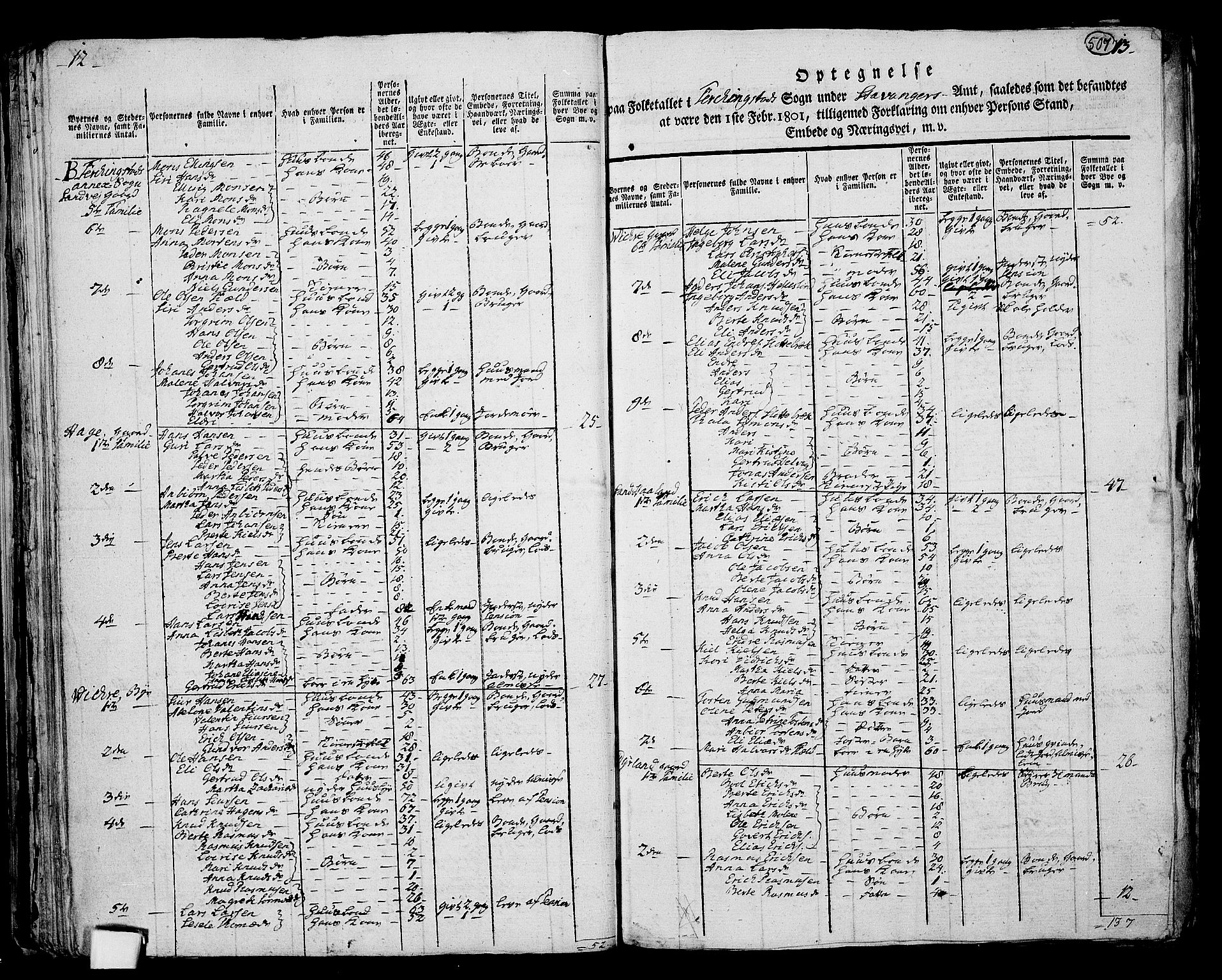 RA, 1801 census for 1150P Skudenes, 1801, p. 506b-507a